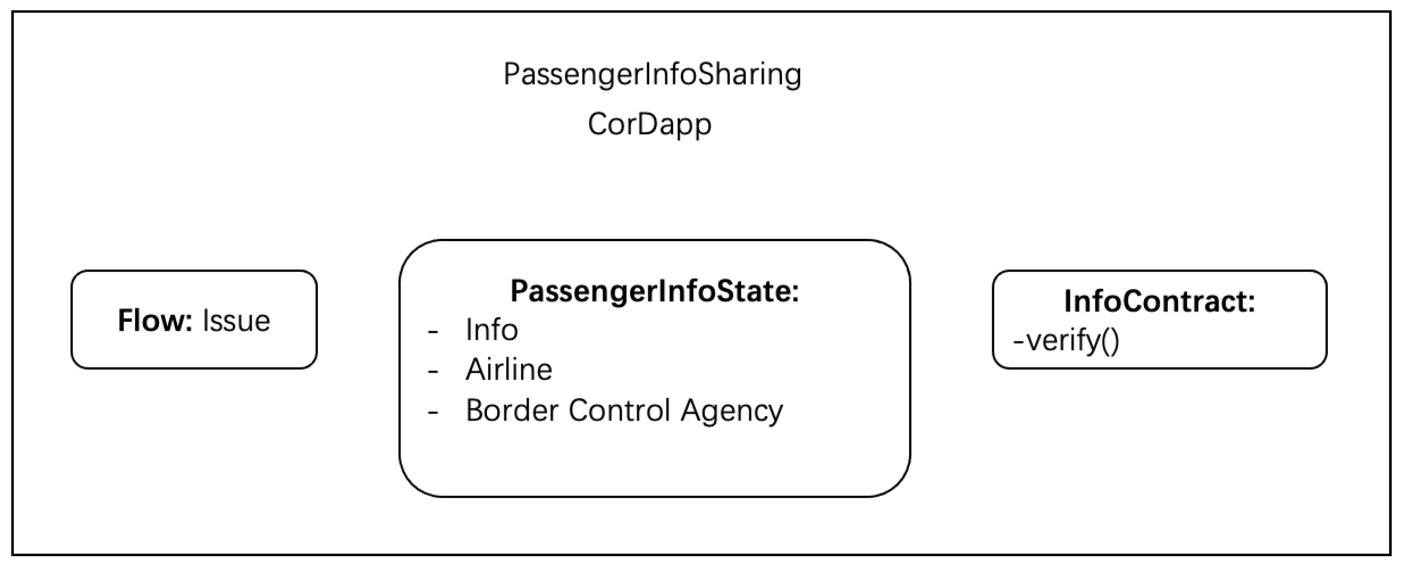 Applsci 14 06426 g006