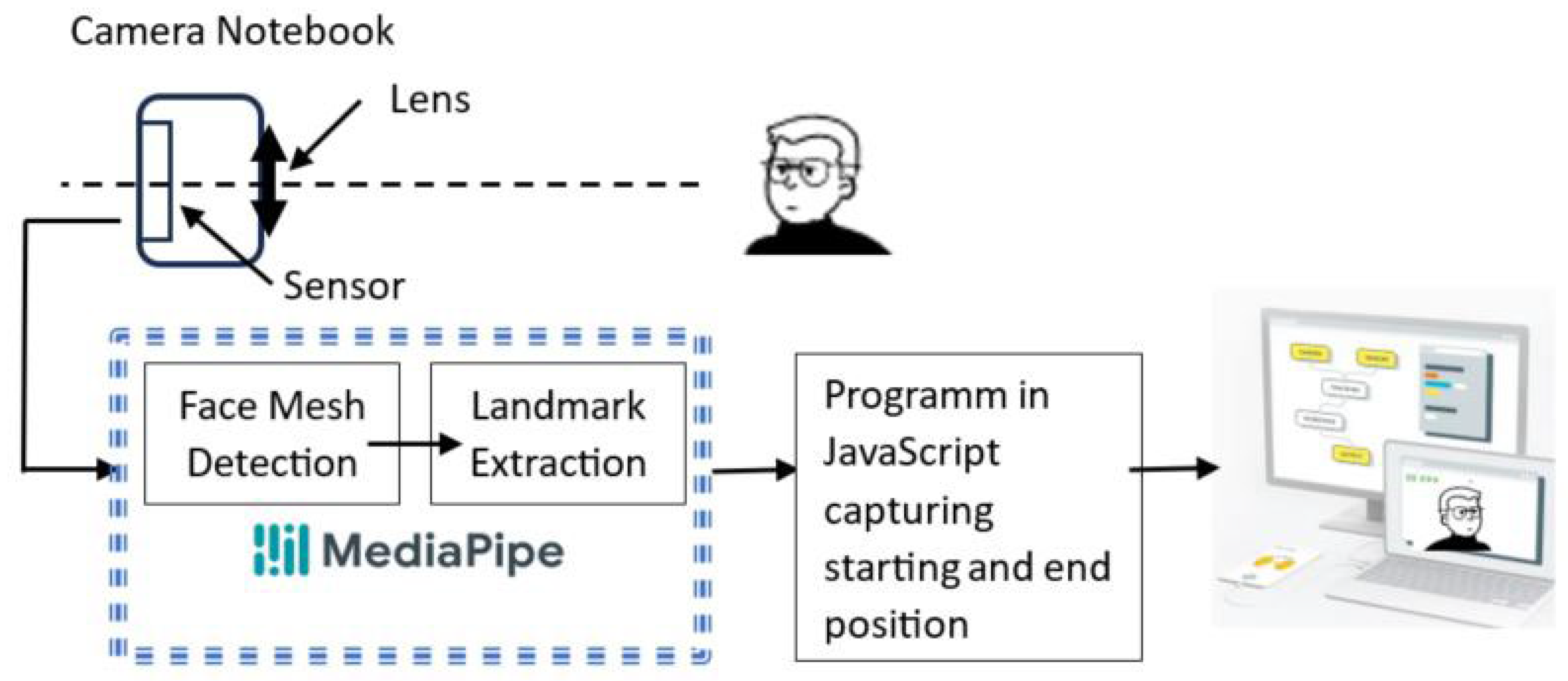 Applsci 14 06429 g005