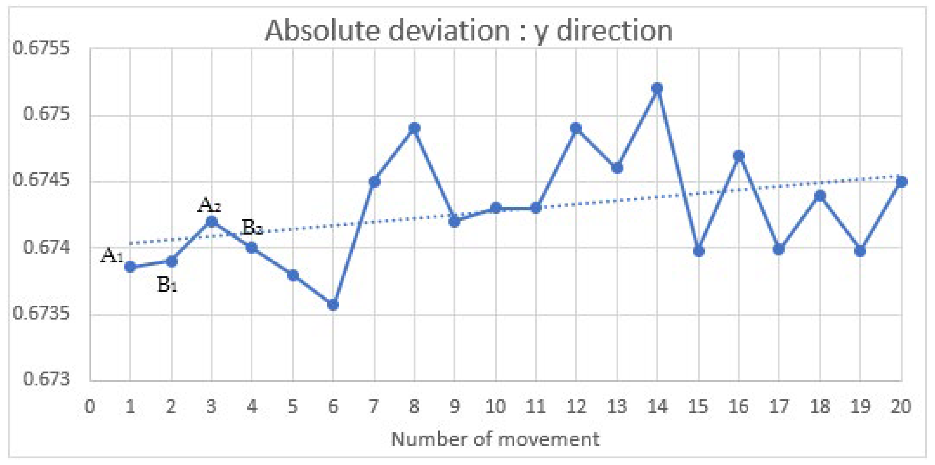 Applsci 14 06429 g010