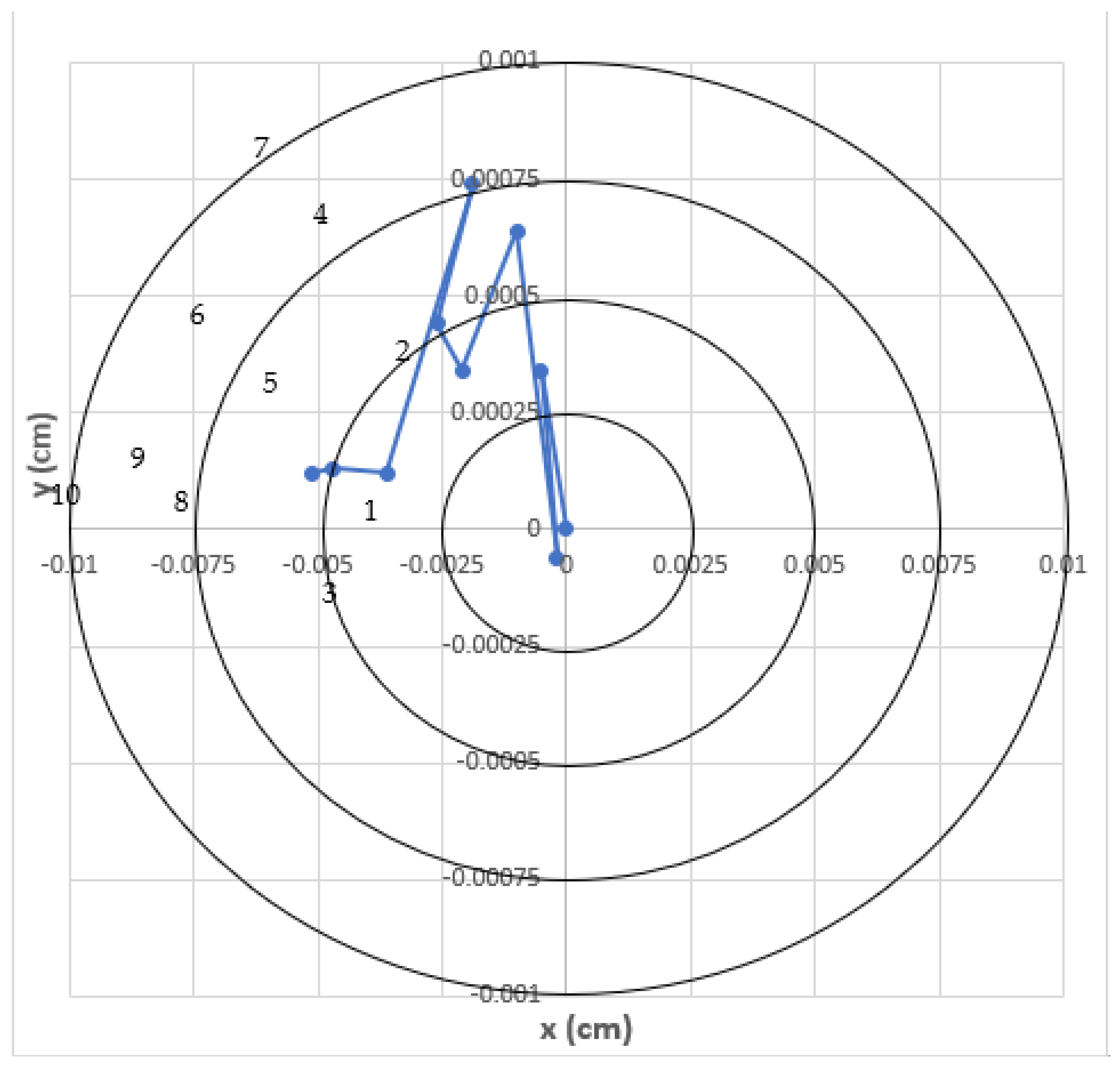 Applsci 14 06429 g011