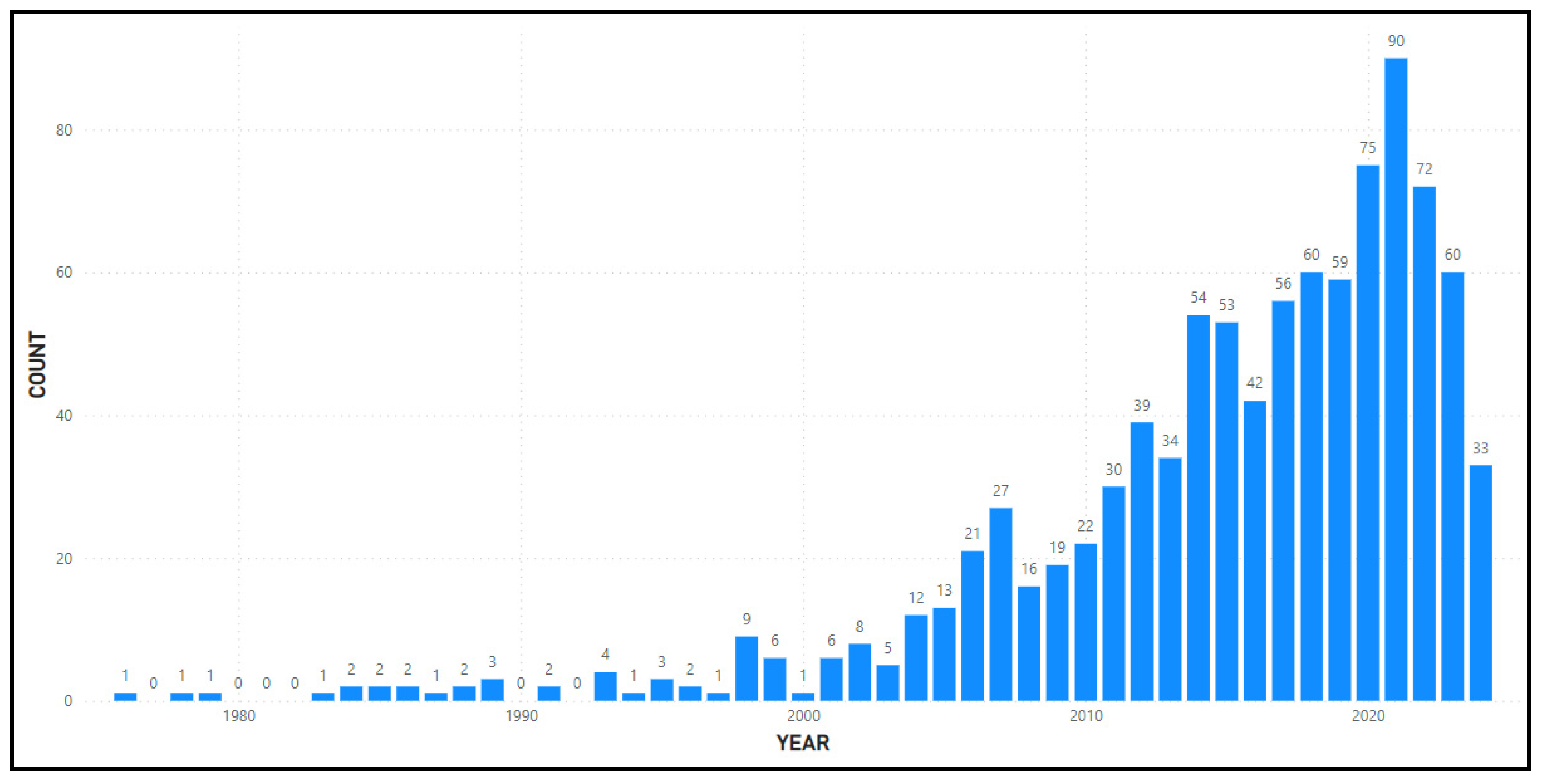 Applsci 14 06430 g003