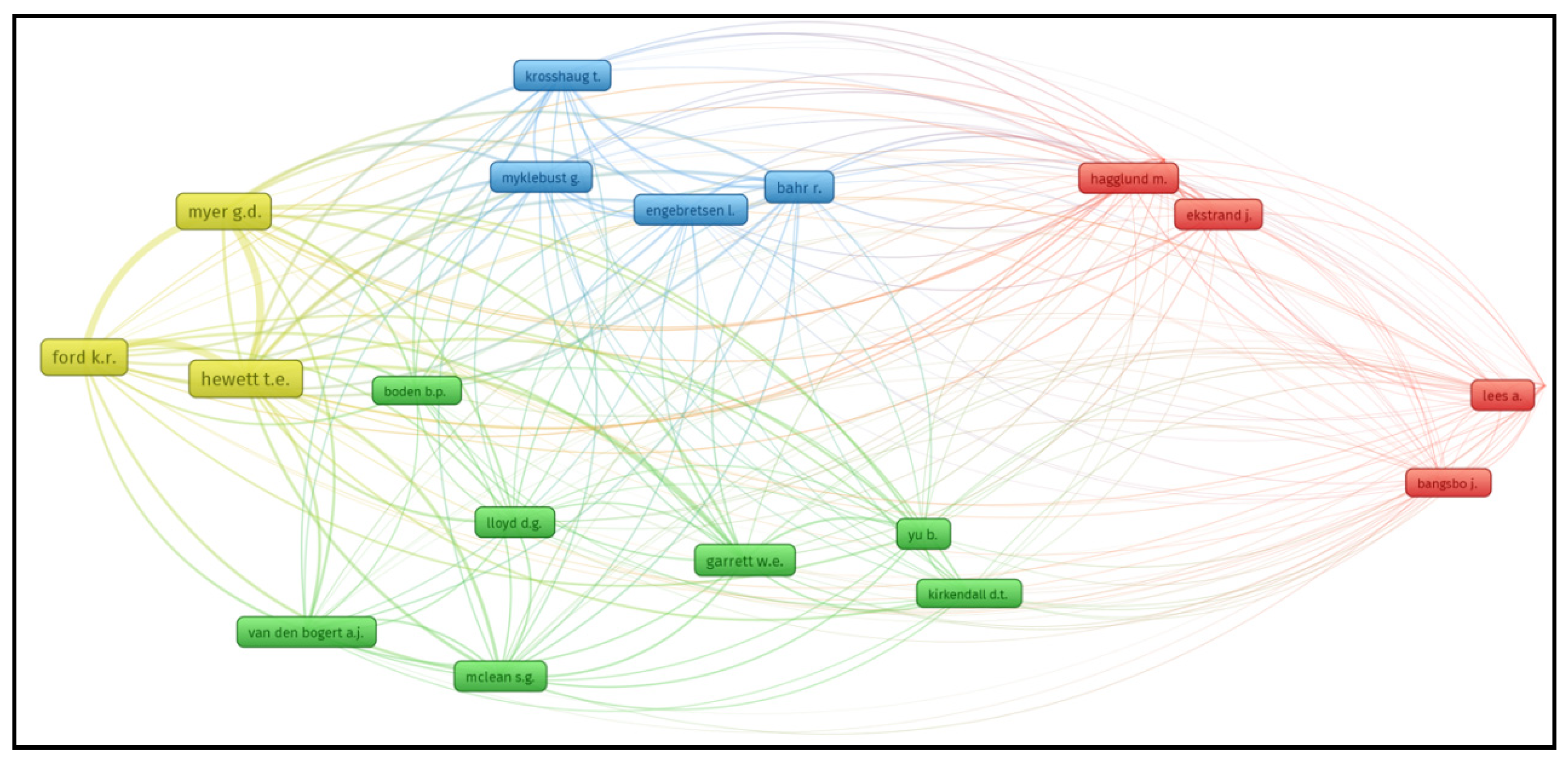 Applsci 14 06430 g006