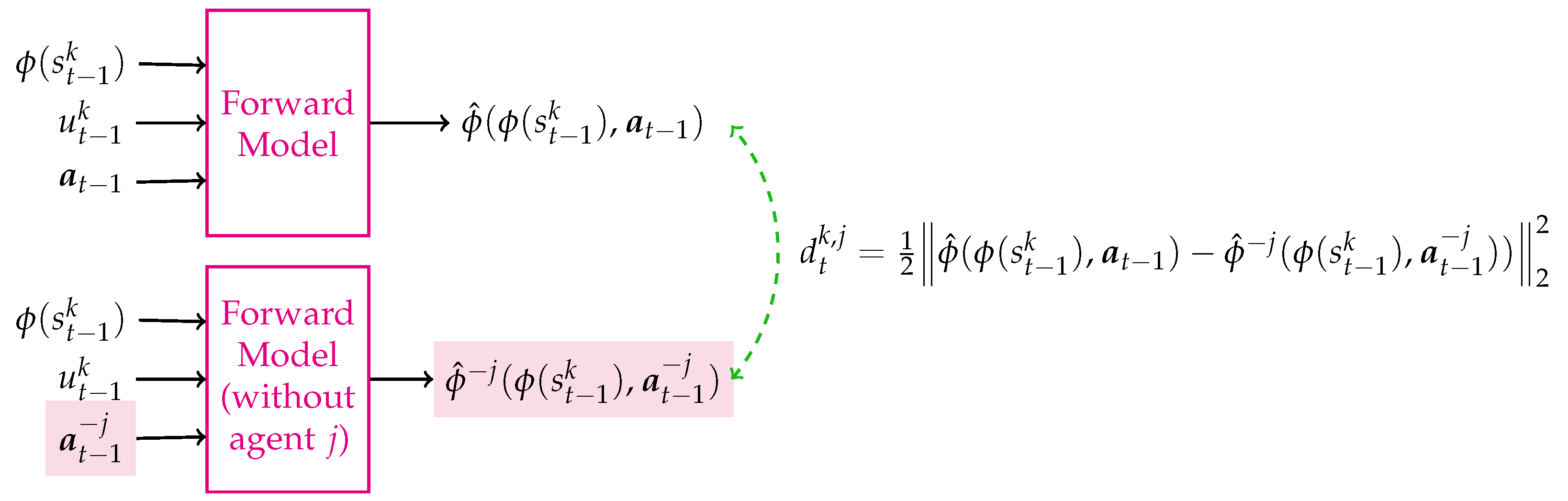 Applsci 14 06432 g001