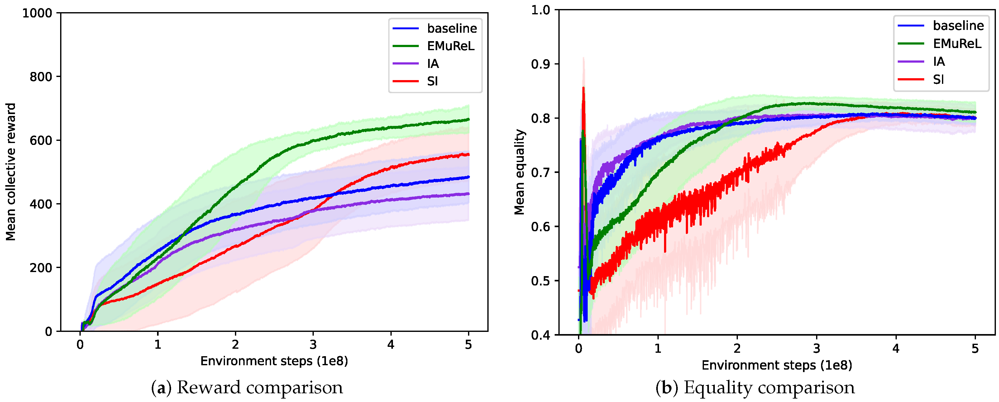 Applsci 14 06432 g002