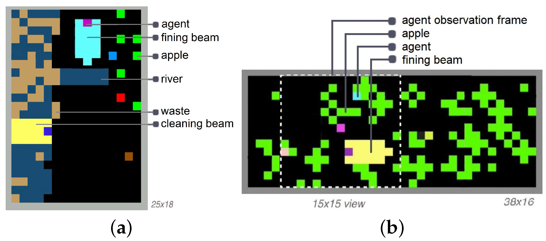 Applsci 14 06432 g0a1