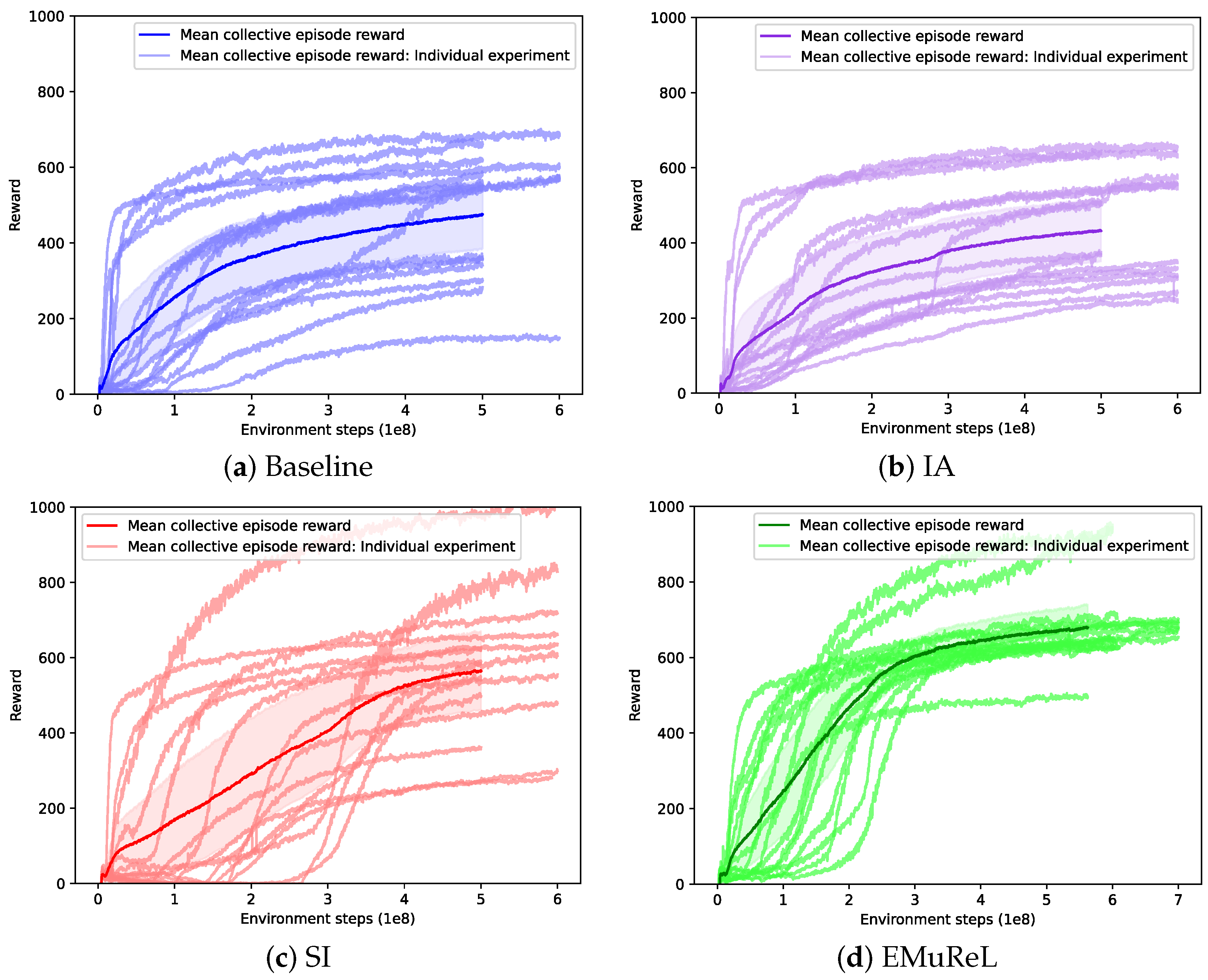 Applsci 14 06432 g0a3