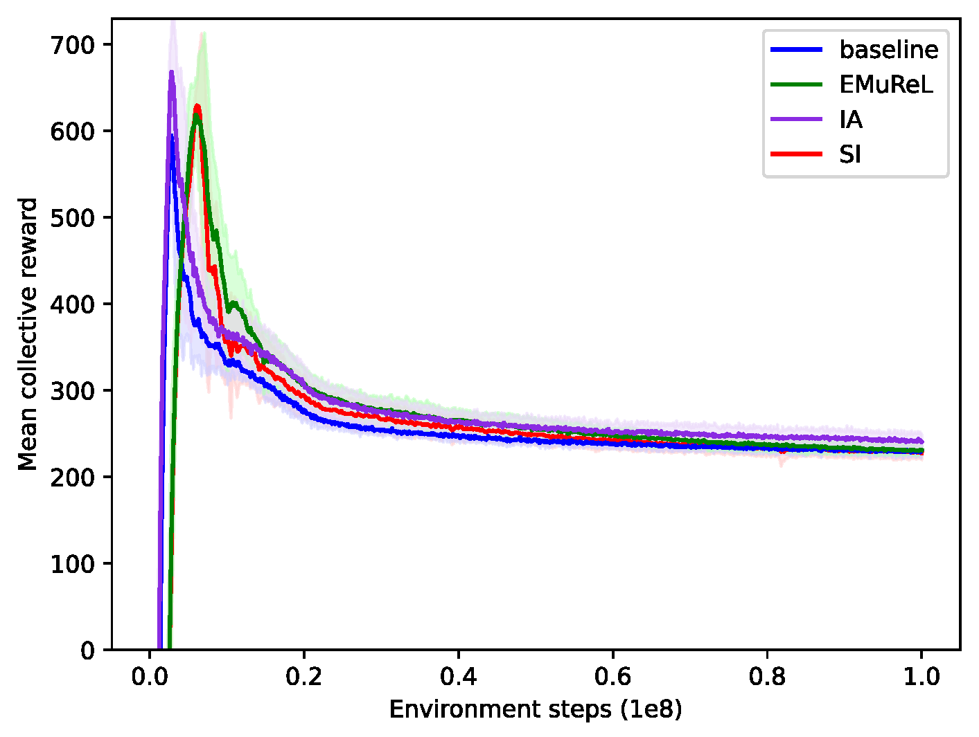 Applsci 14 06432 g0a5