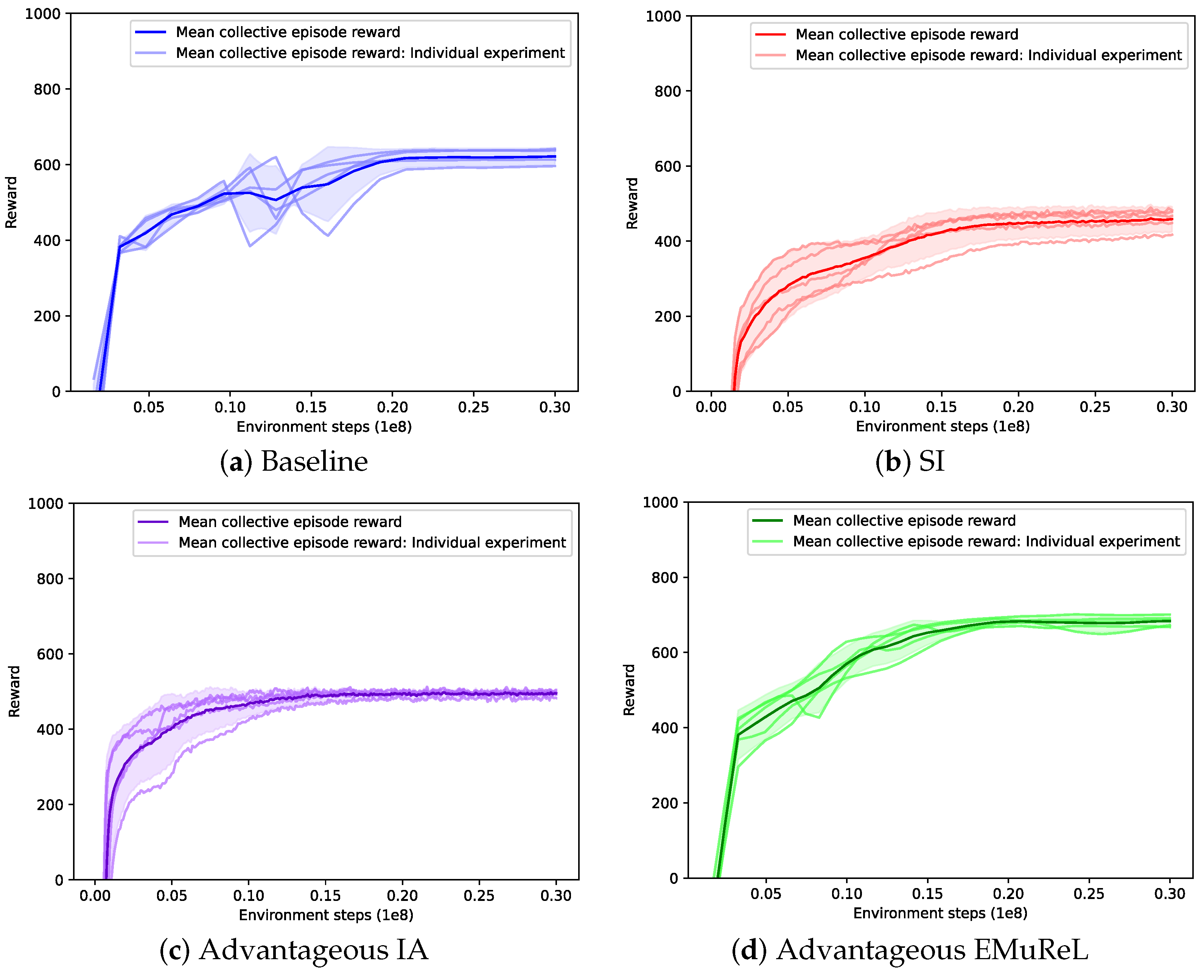 Applsci 14 06432 g0a6a