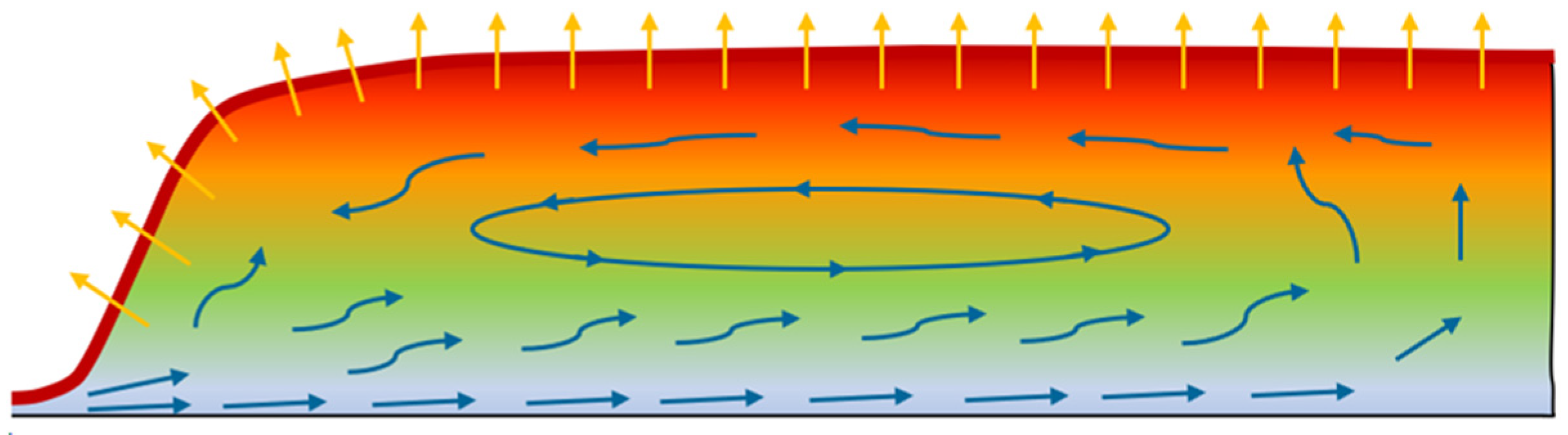 Applsci 14 06433 g003