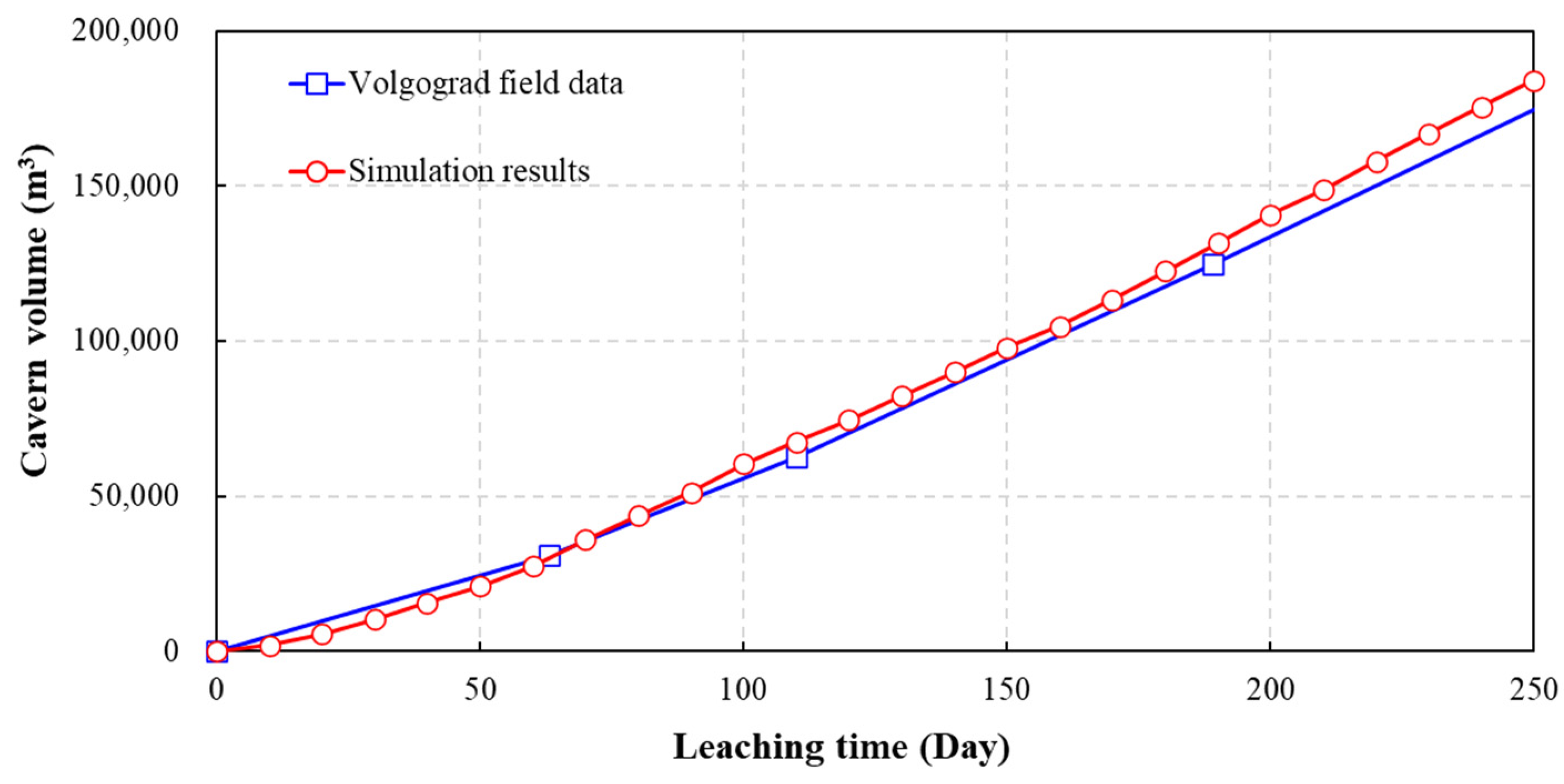 Applsci 14 06433 g008