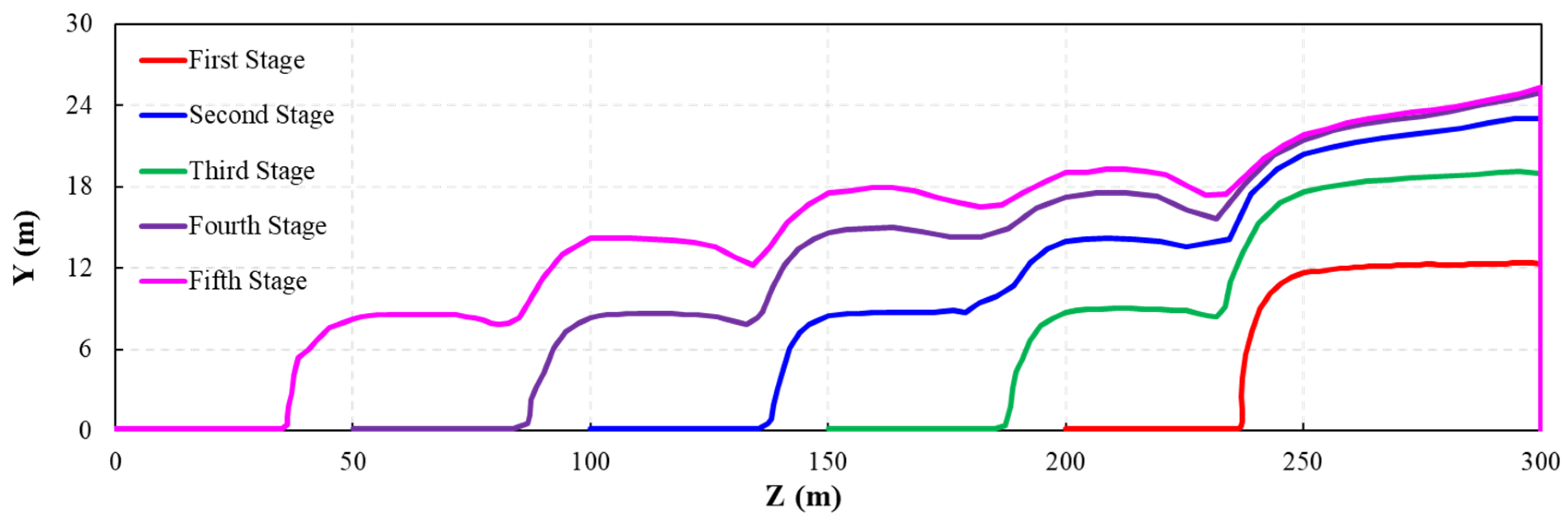 Applsci 14 06433 g020