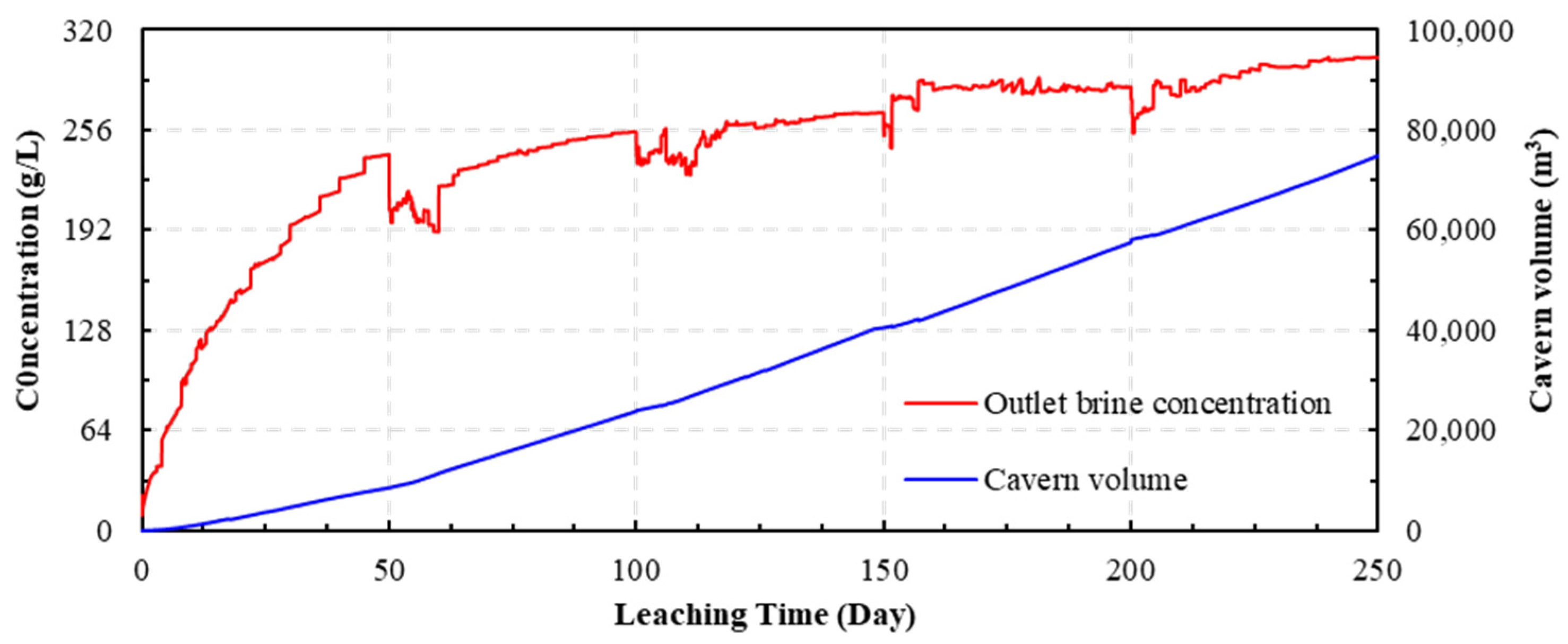 Applsci 14 06433 g022