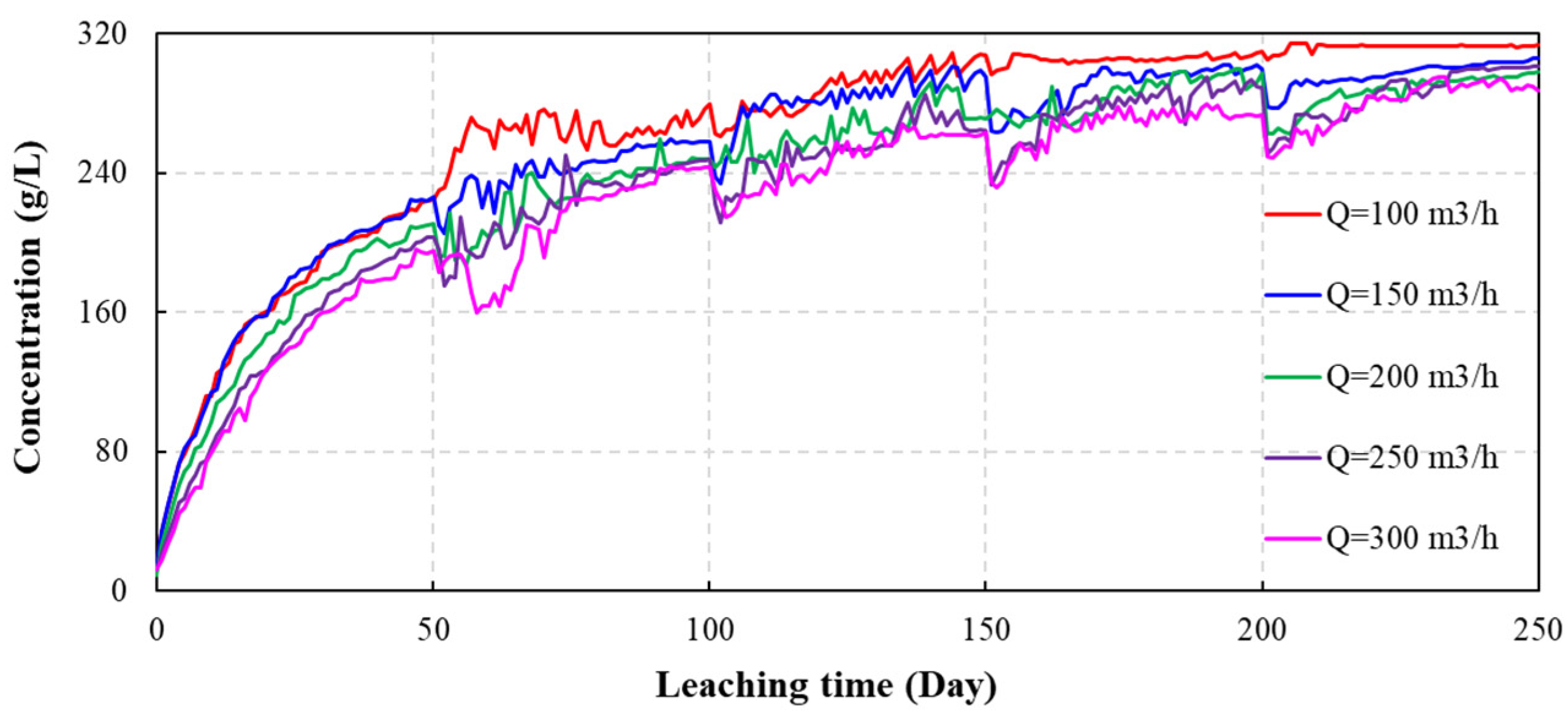 Applsci 14 06433 g023