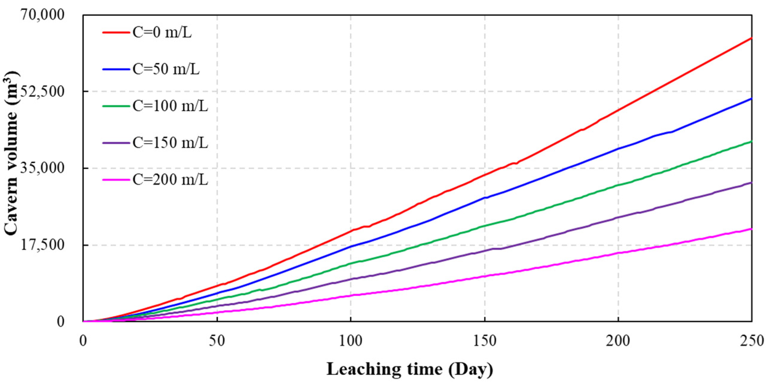 Applsci 14 06433 g028