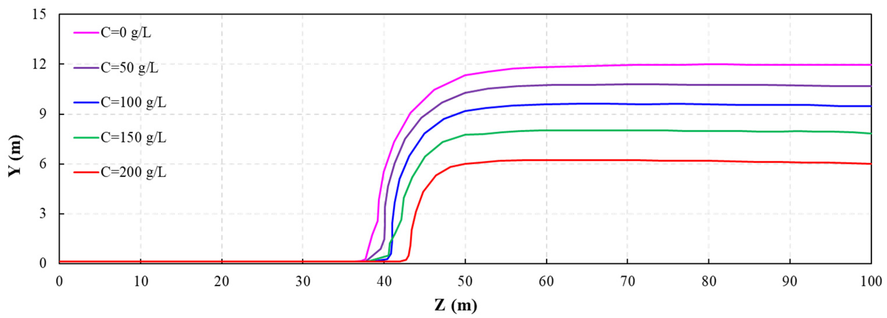 Applsci 14 06433 g029