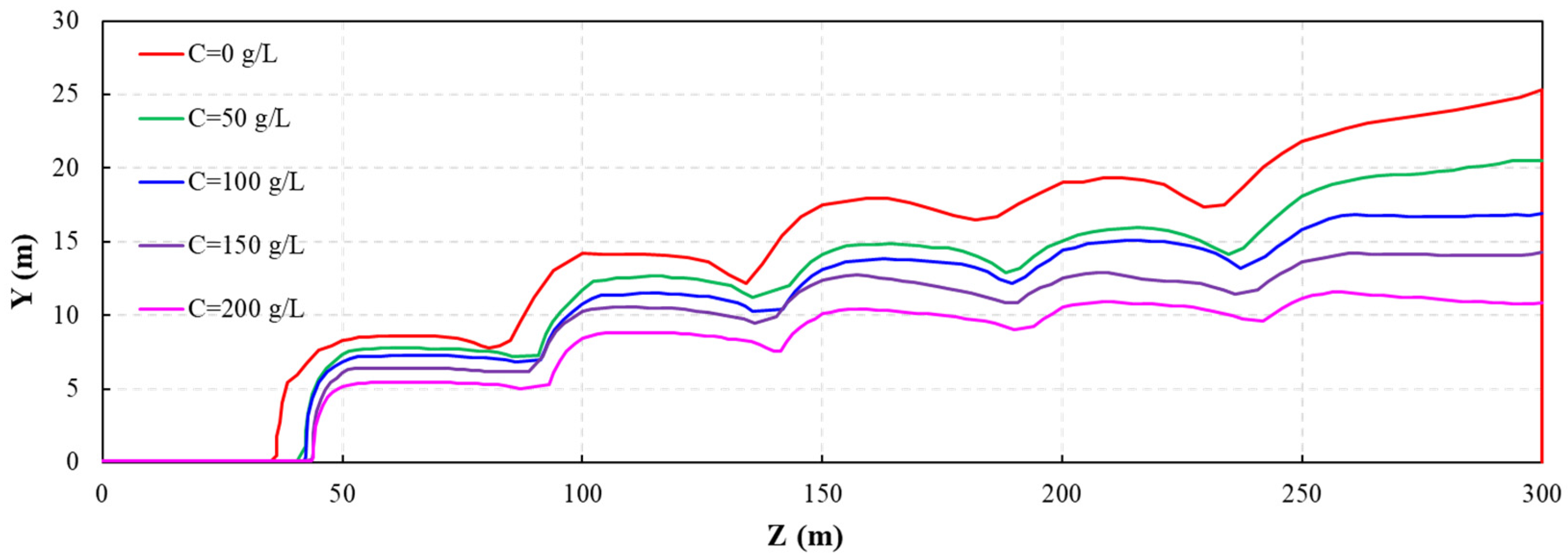 Applsci 14 06433 g030