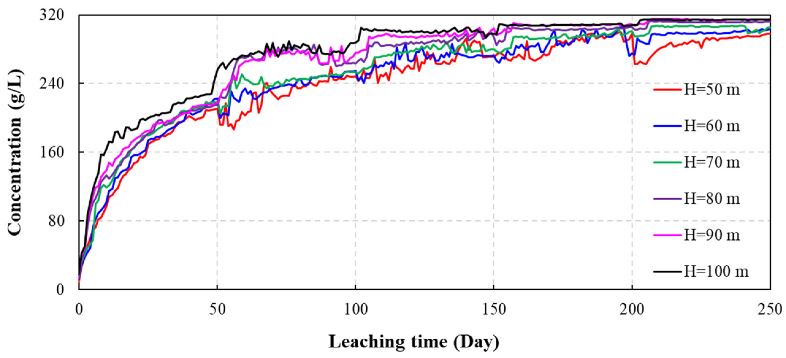 Applsci 14 06433 g031