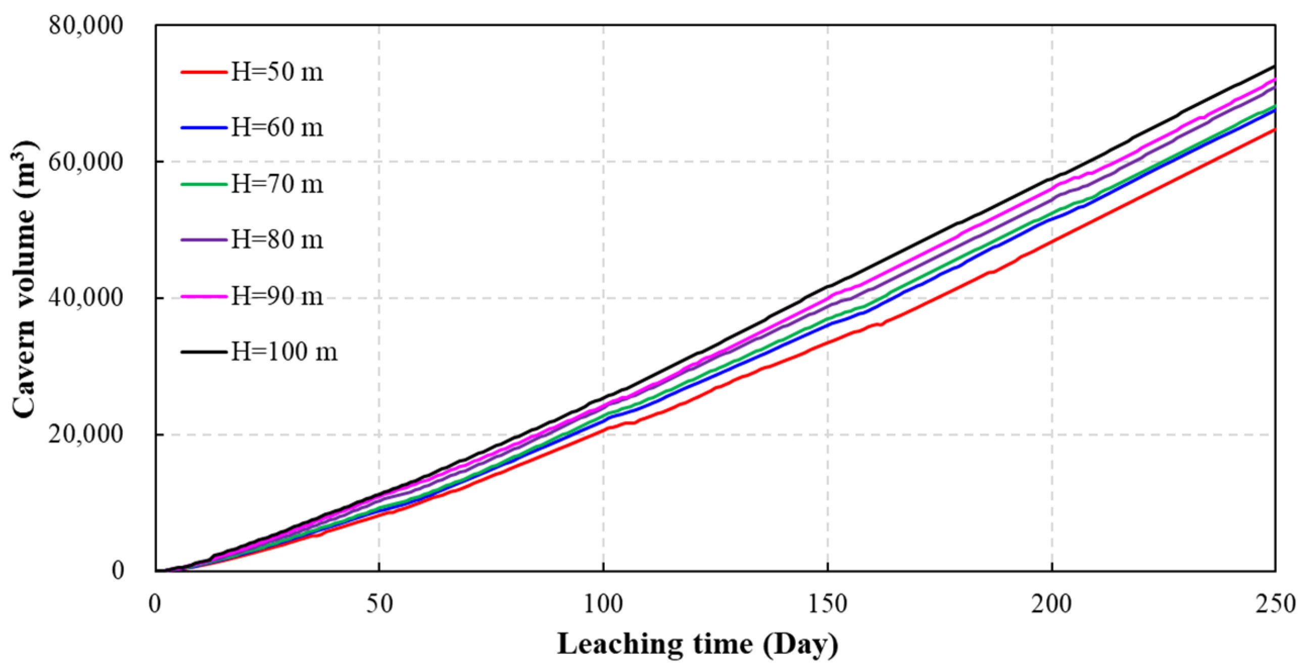 Applsci 14 06433 g032