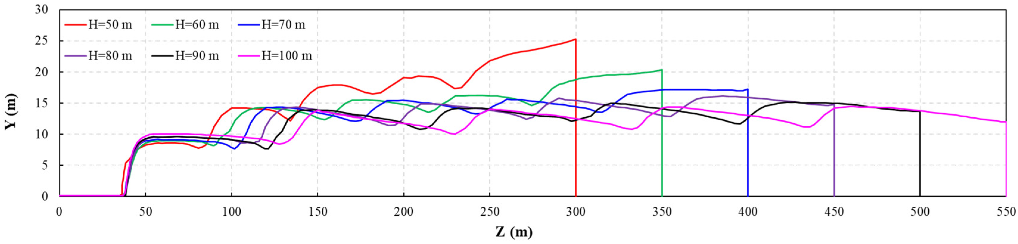 Applsci 14 06433 g034