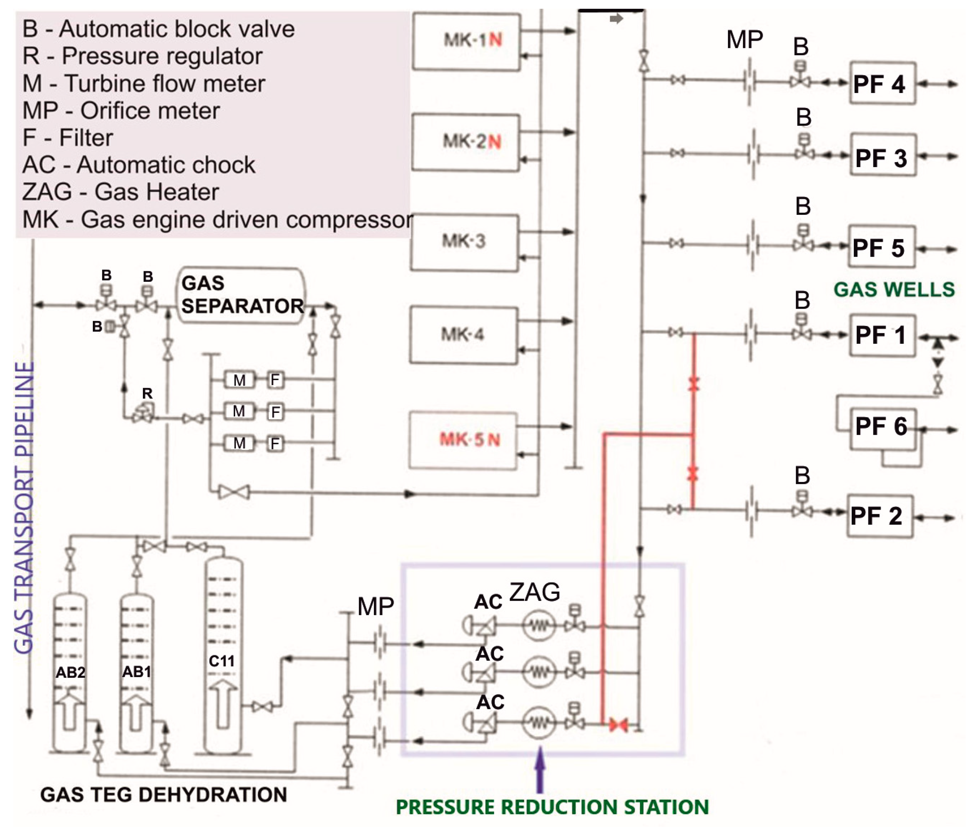 Applsci 14 06434 g001