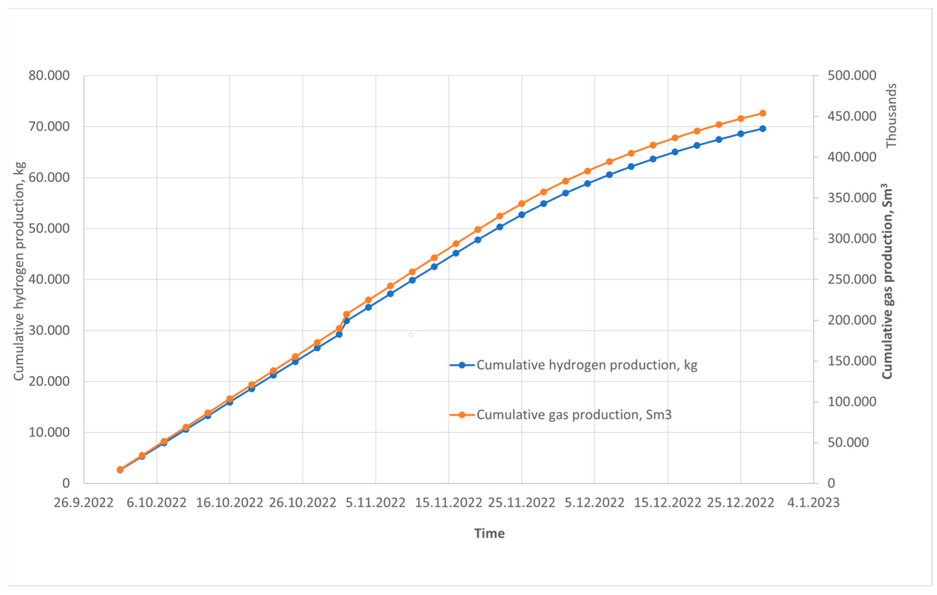 Applsci 14 06434 g011