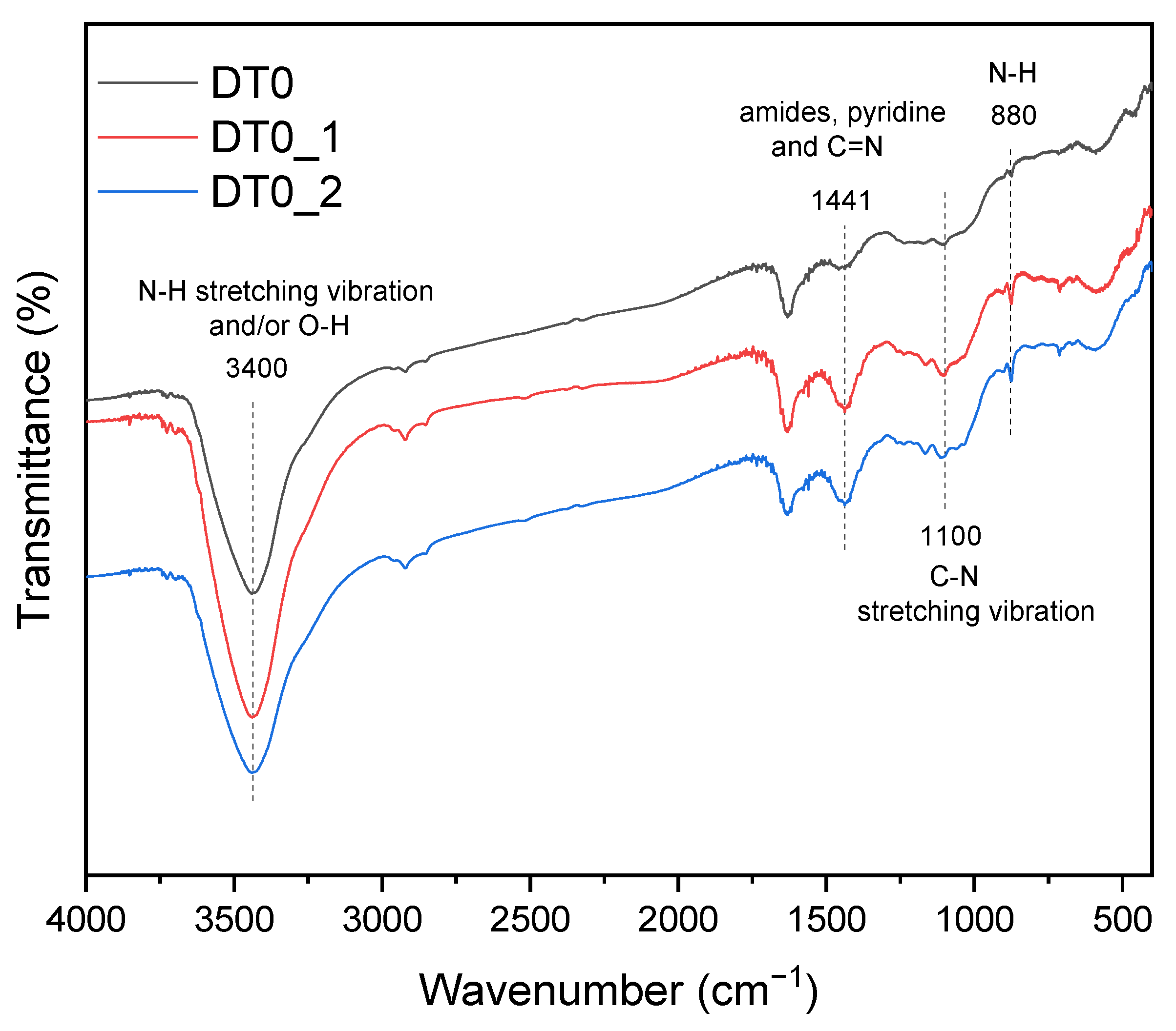 Applsci 14 06438 g010