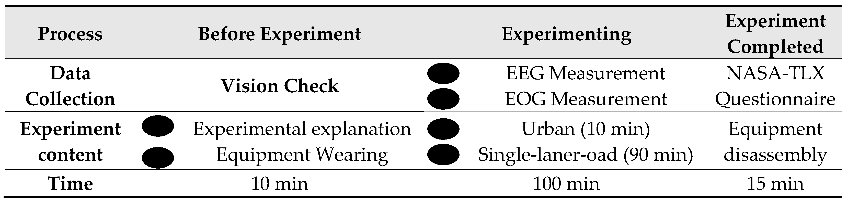 Applsci 14 06441 g007