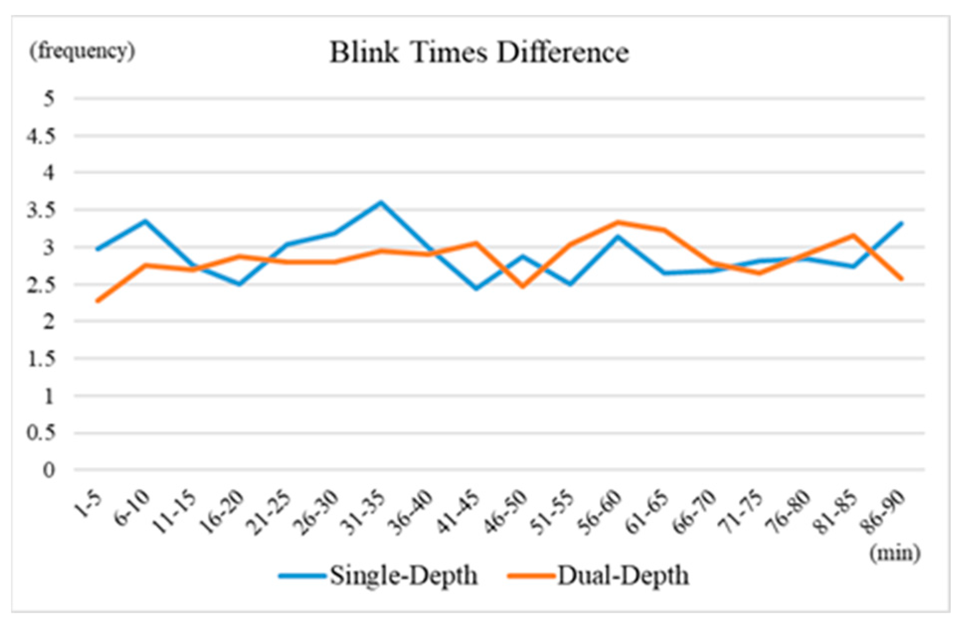 Applsci 14 06441 g009