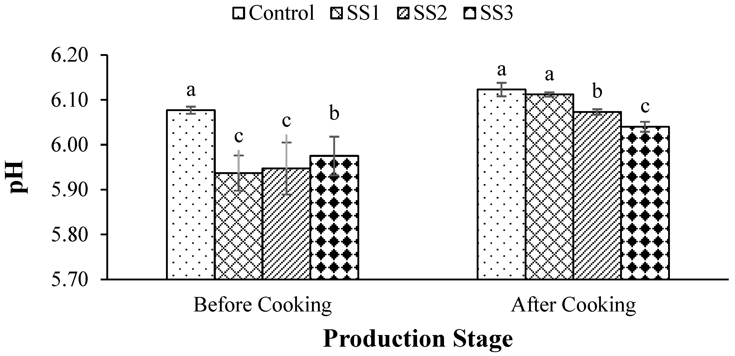 Applsci 14 06442 g003