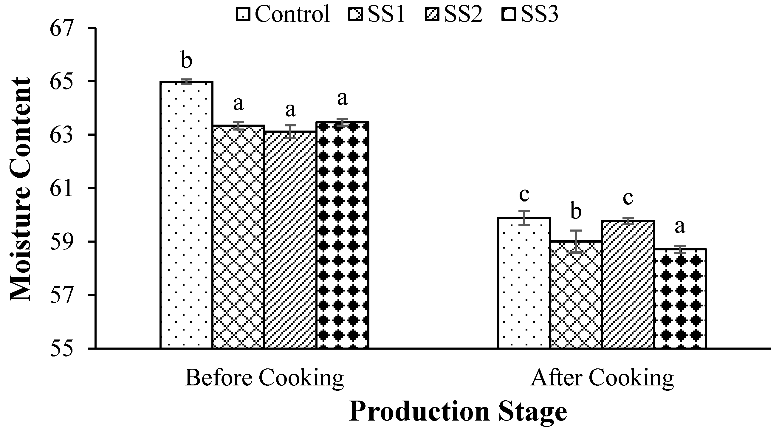 Applsci 14 06442 g004