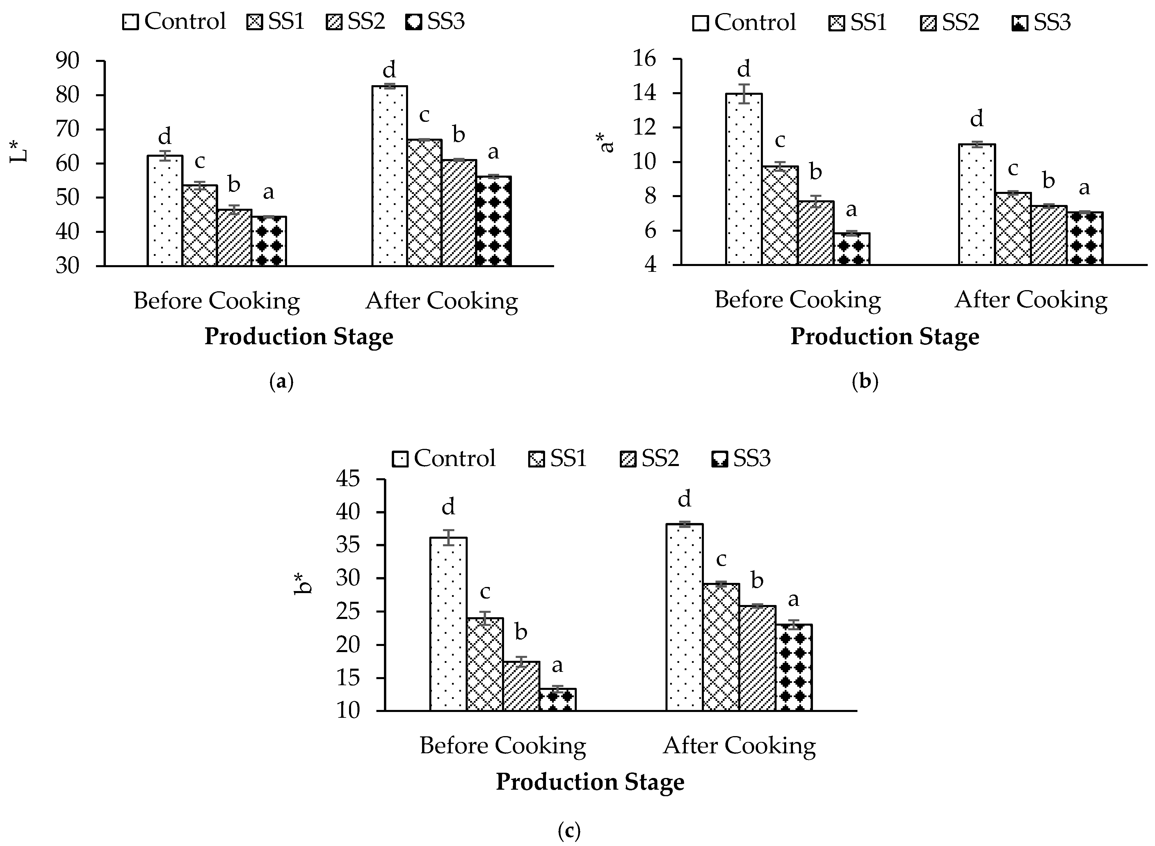 Applsci 14 06442 g005