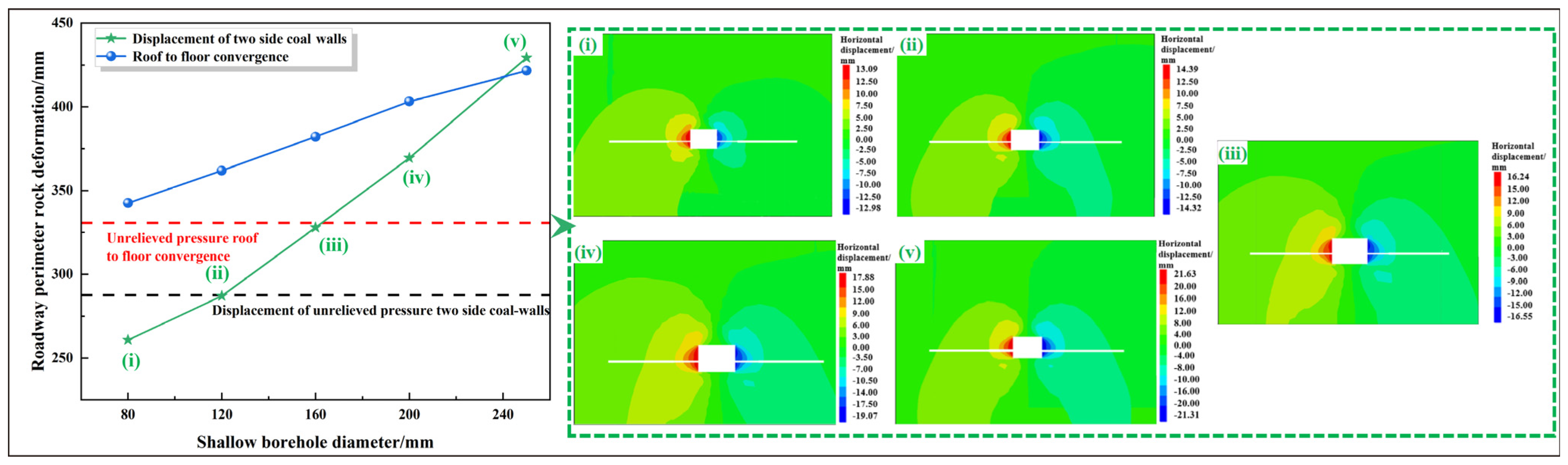 Applsci 14 06443 g007