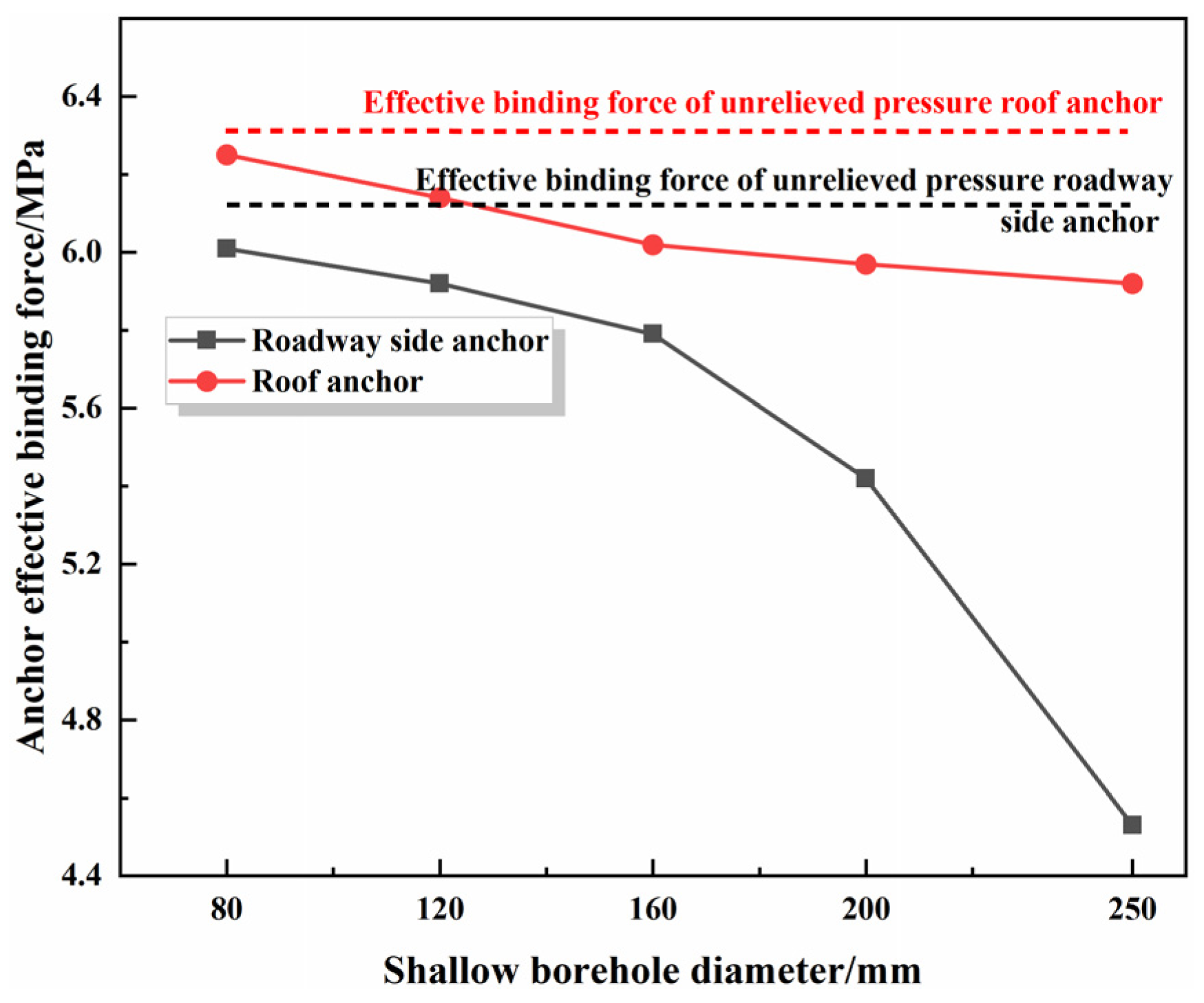 Applsci 14 06443 g011