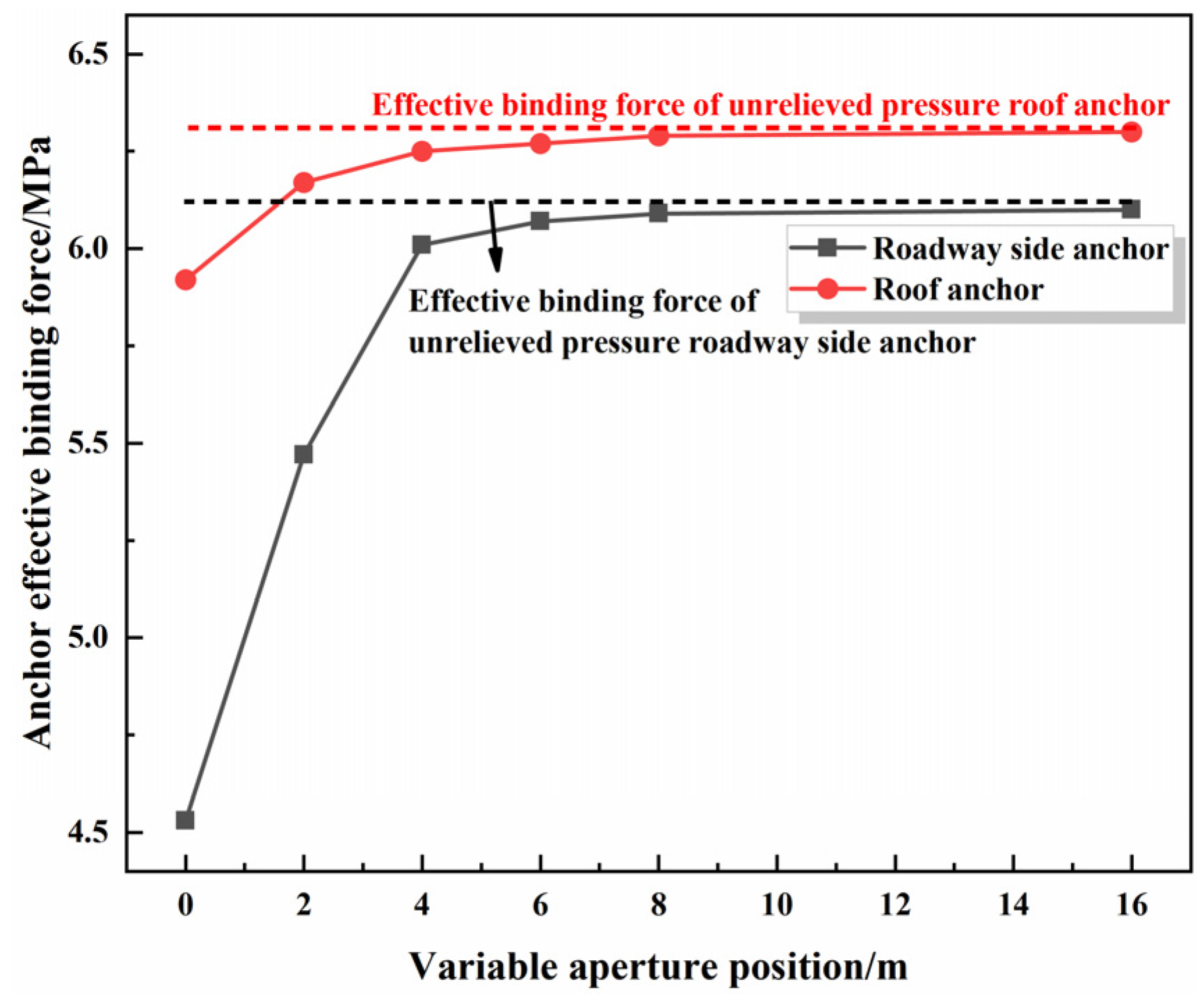 Applsci 14 06443 g013
