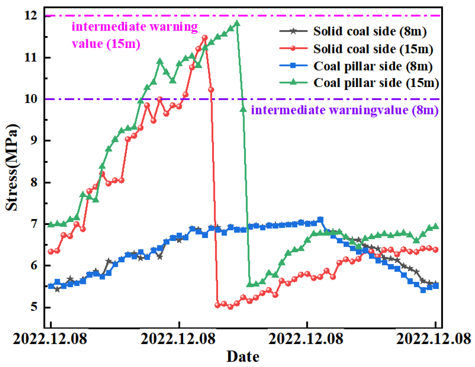 Applsci 14 06443 g017