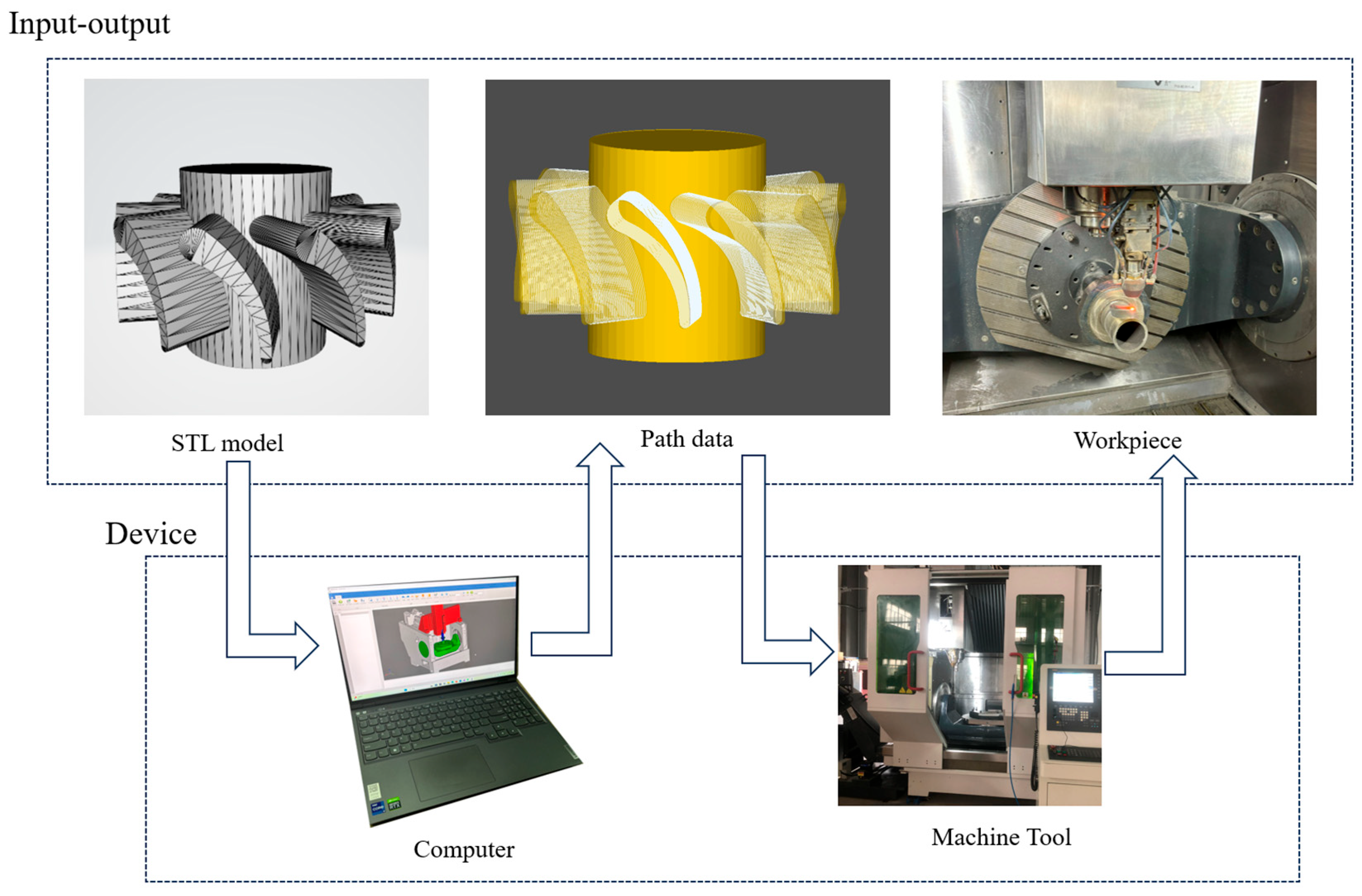 Applsci 14 06445 g001