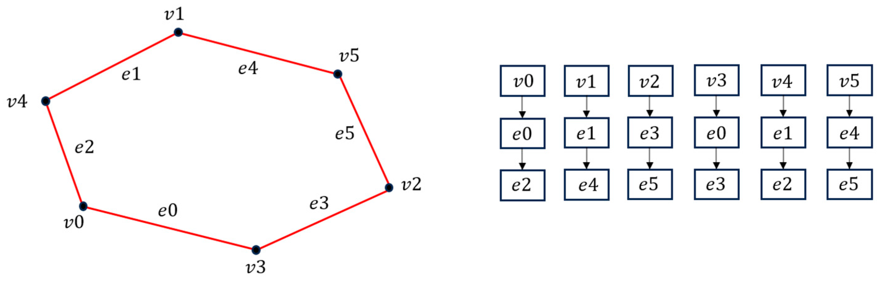 Applsci 14 06445 g005