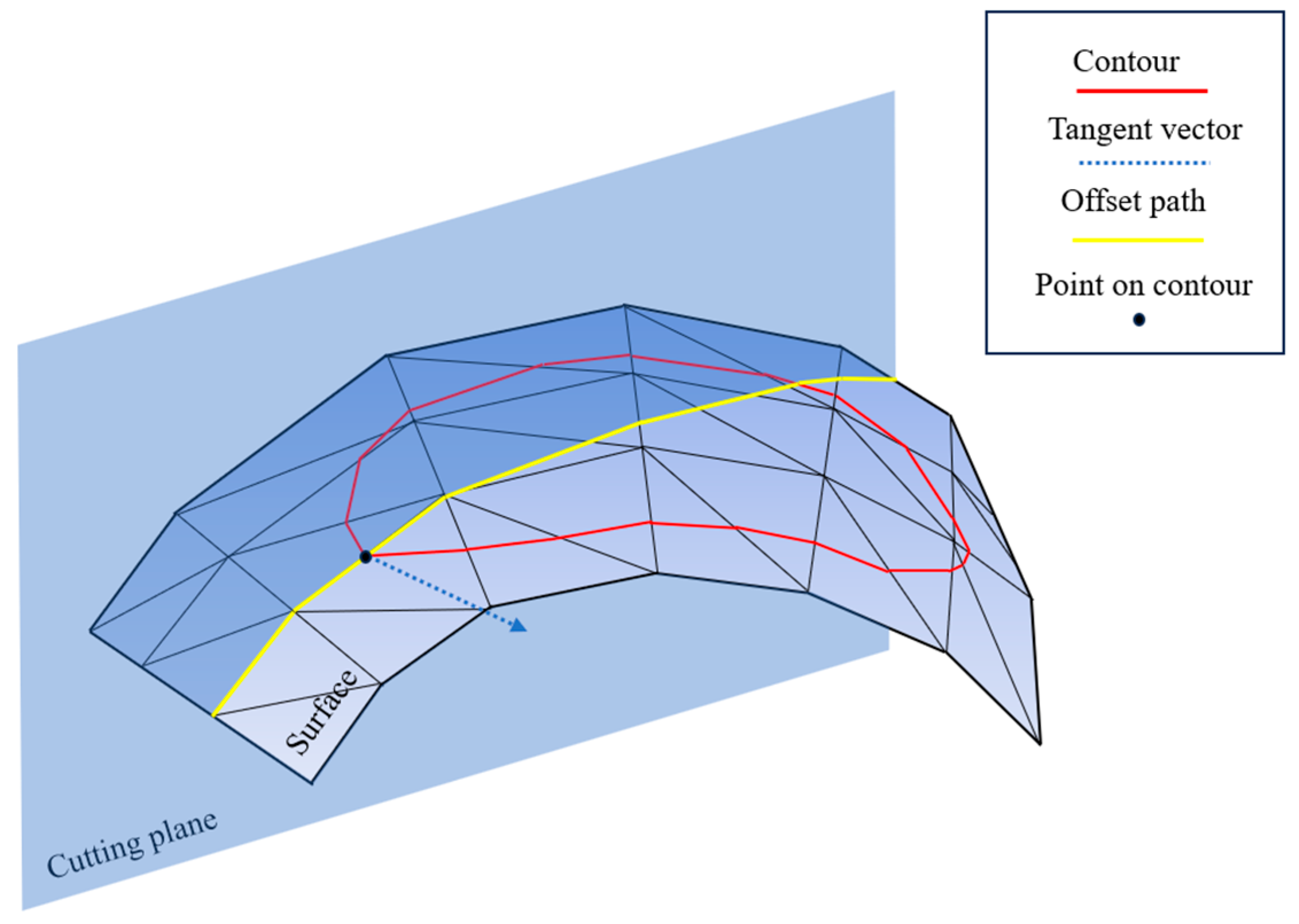 Applsci 14 06445 g006