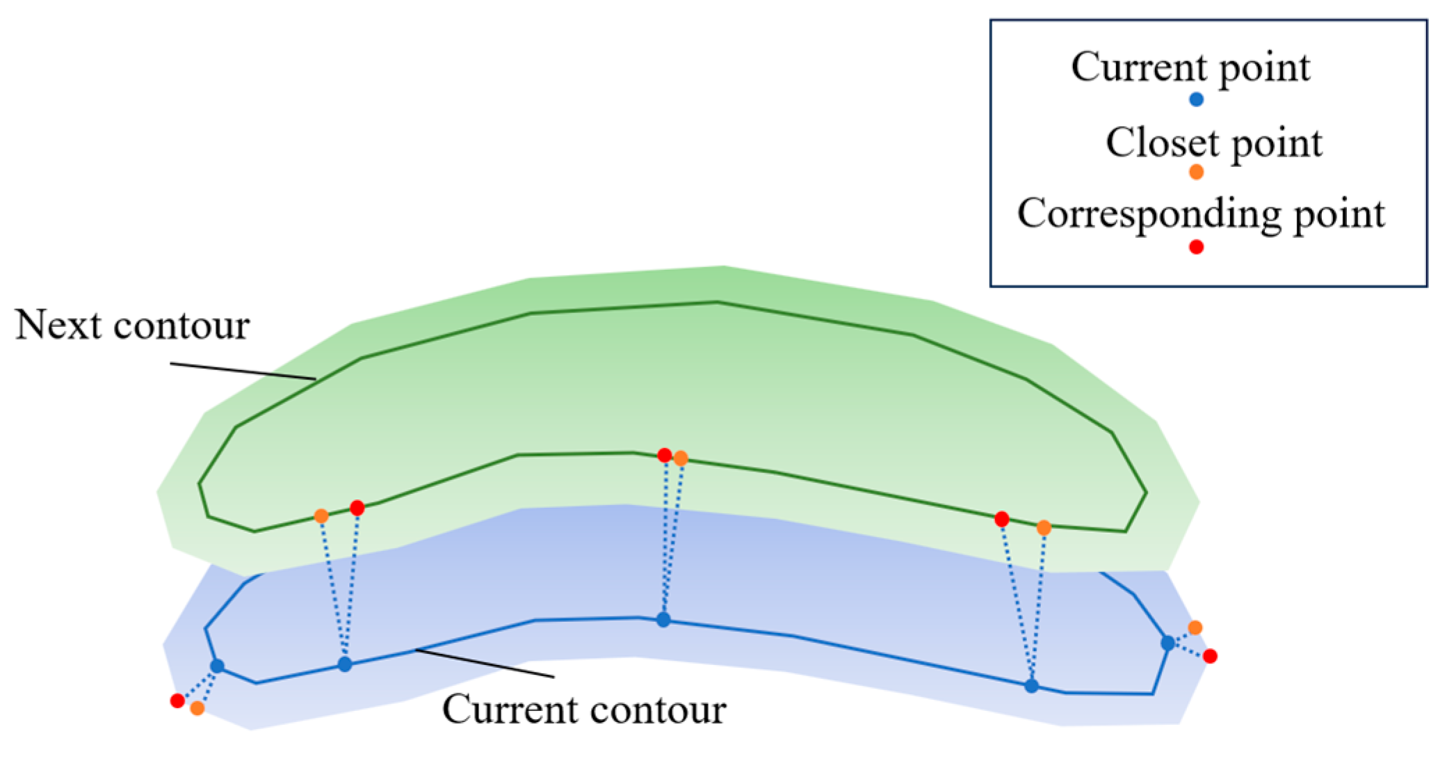 Applsci 14 06445 g010