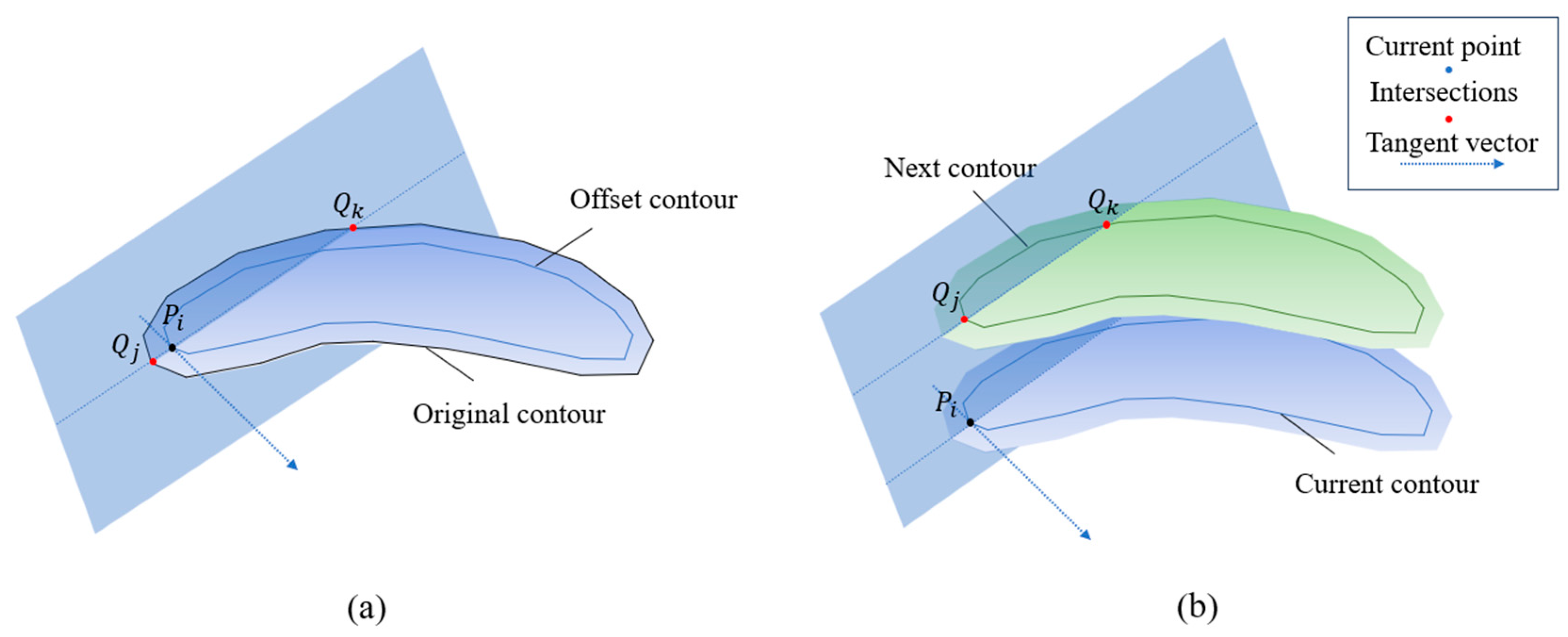 Applsci 14 06445 g011