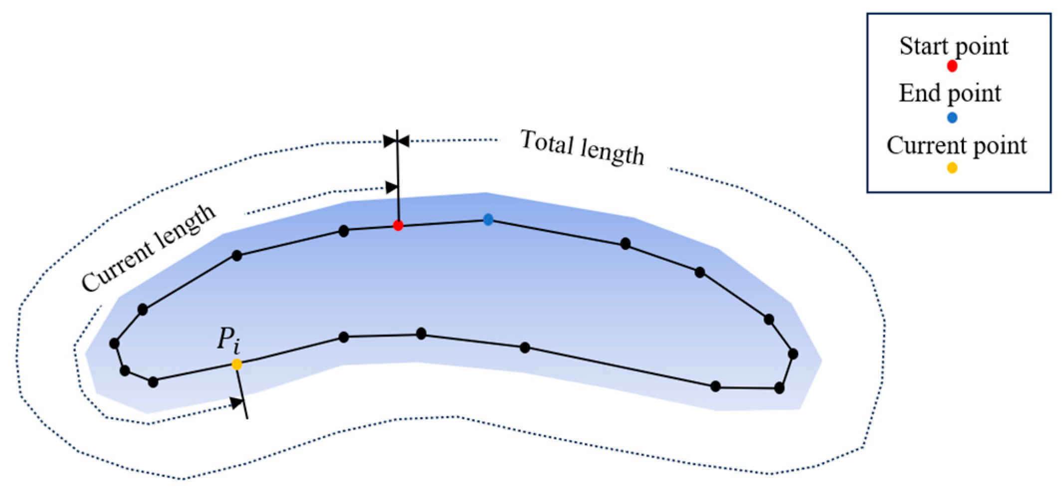 Applsci 14 06445 g012