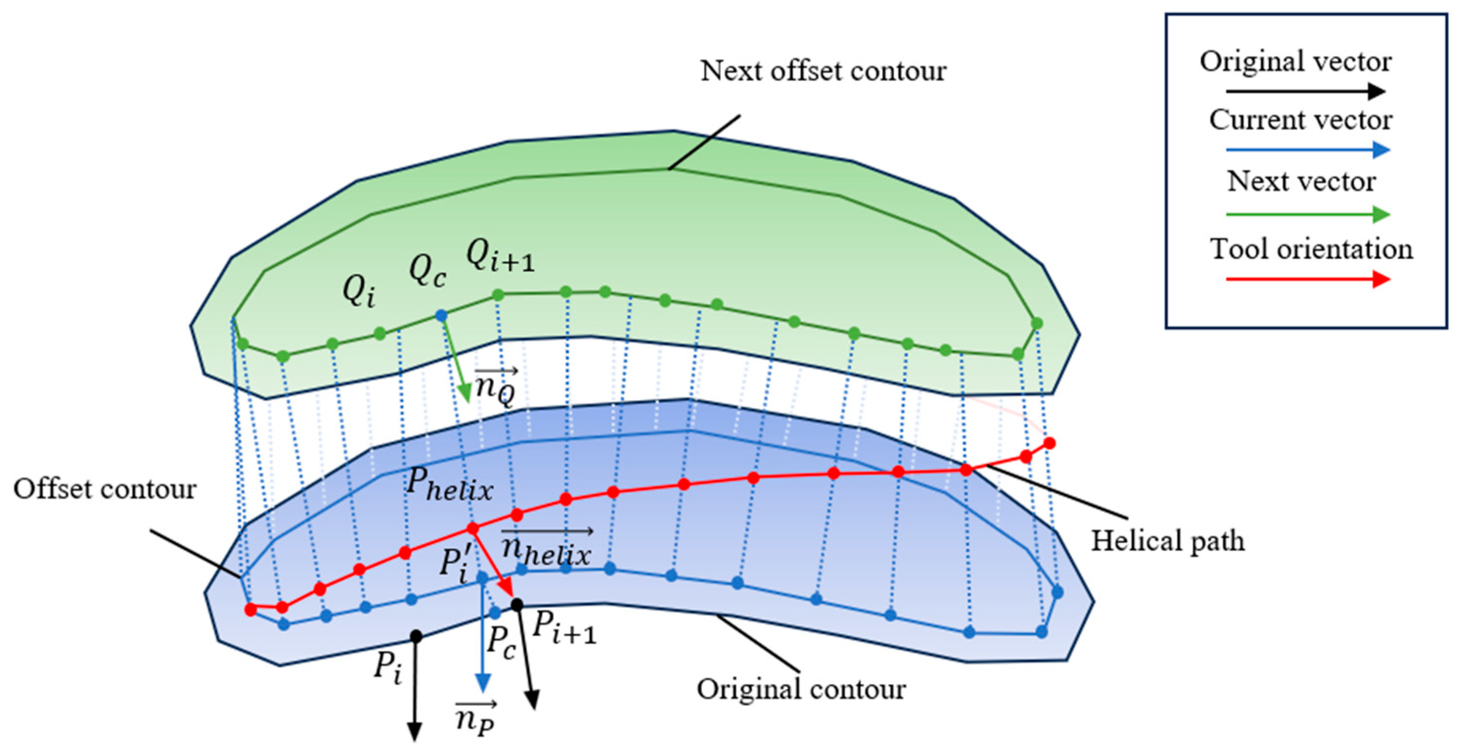 Applsci 14 06445 g013