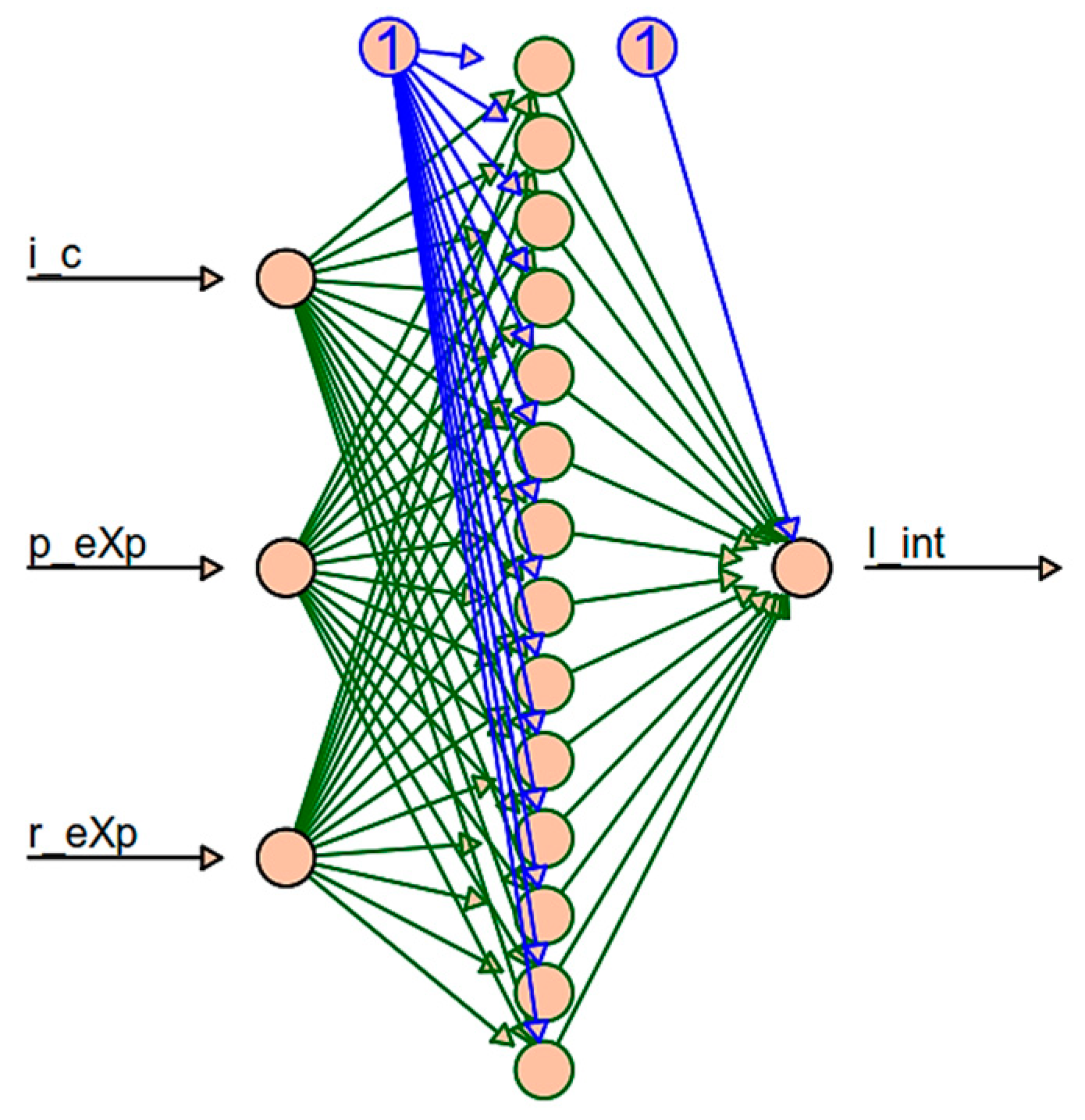 Applsci 14 06447 g002
