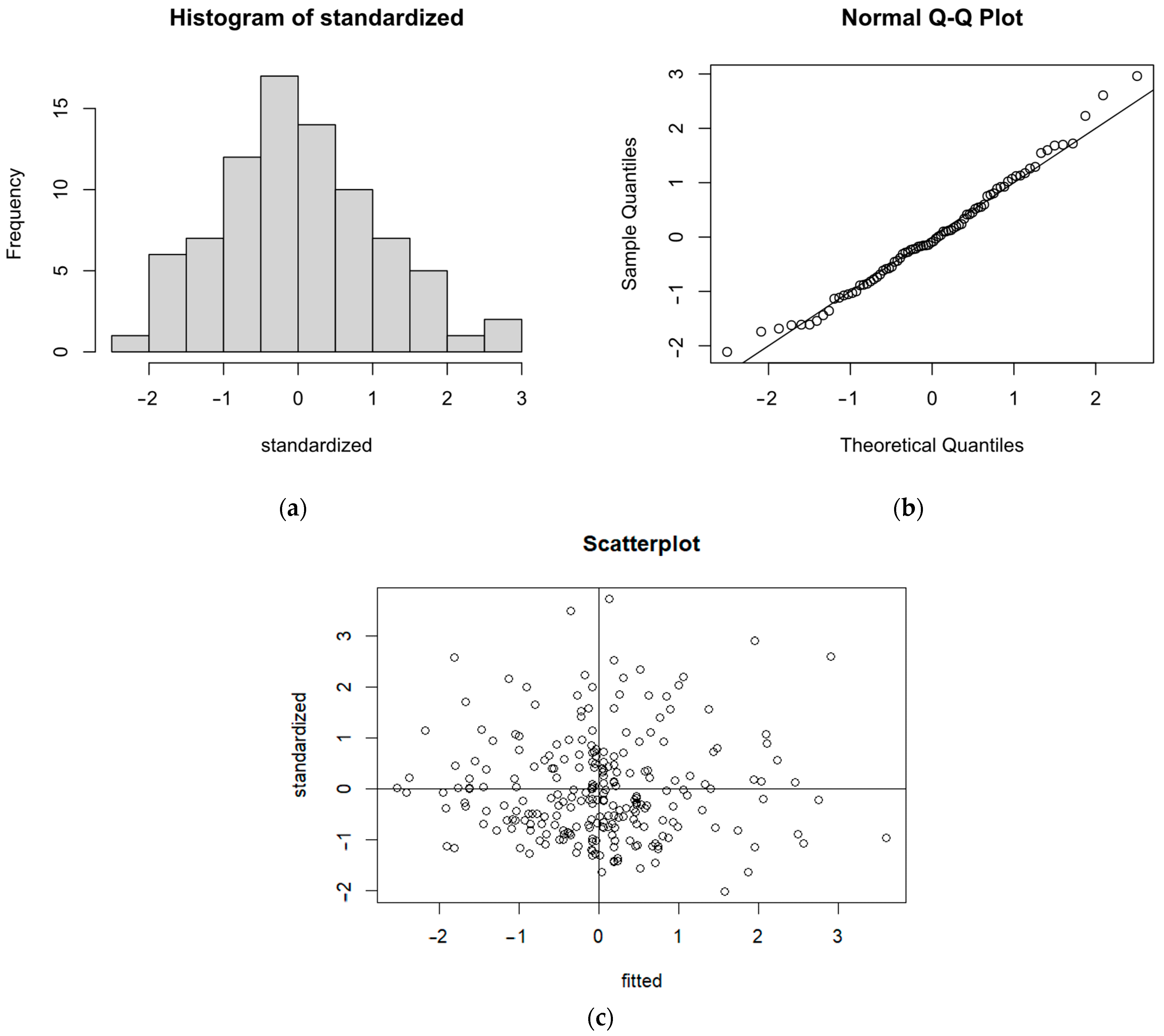 Applsci 14 06447 g004