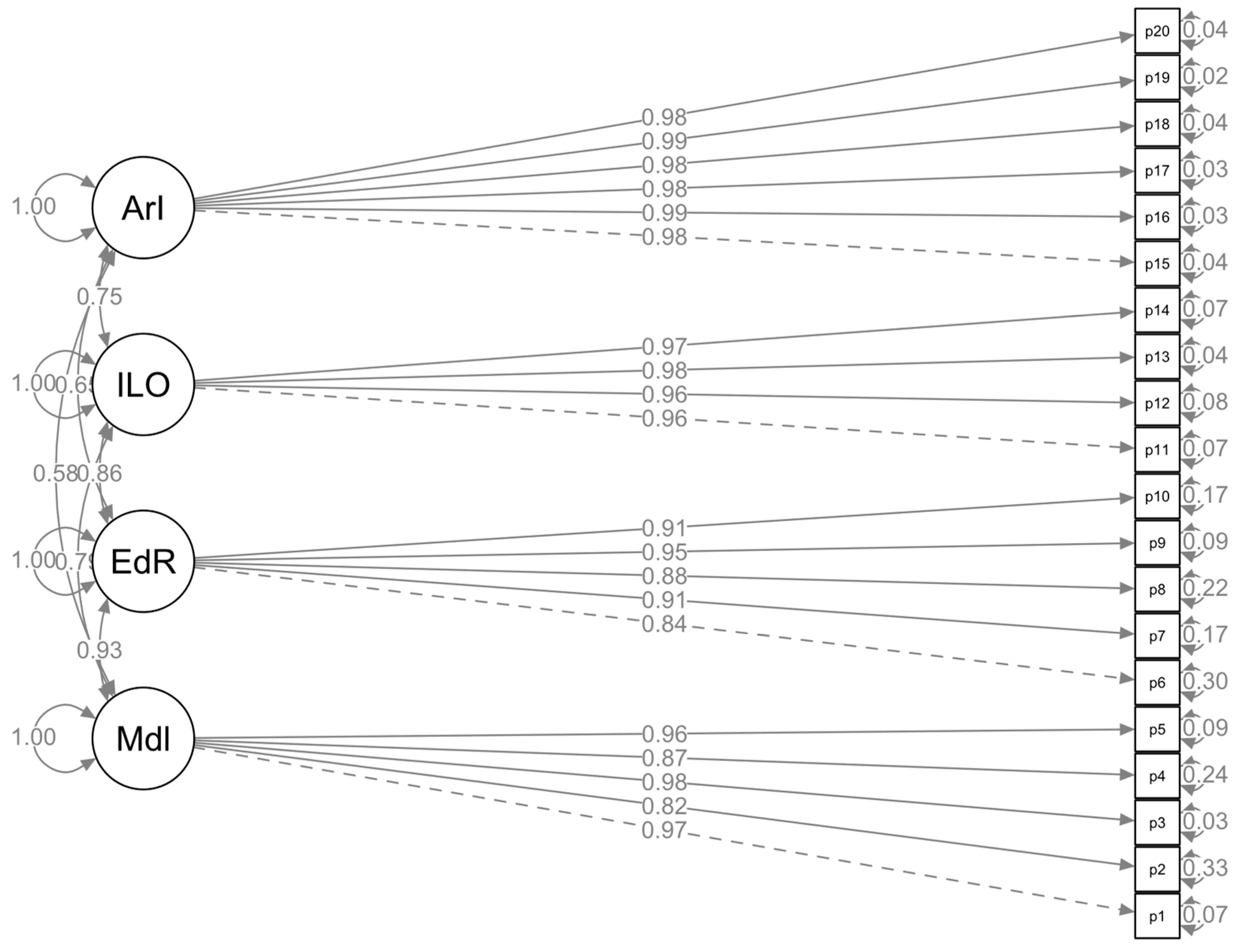 Applsci 14 06447 g005