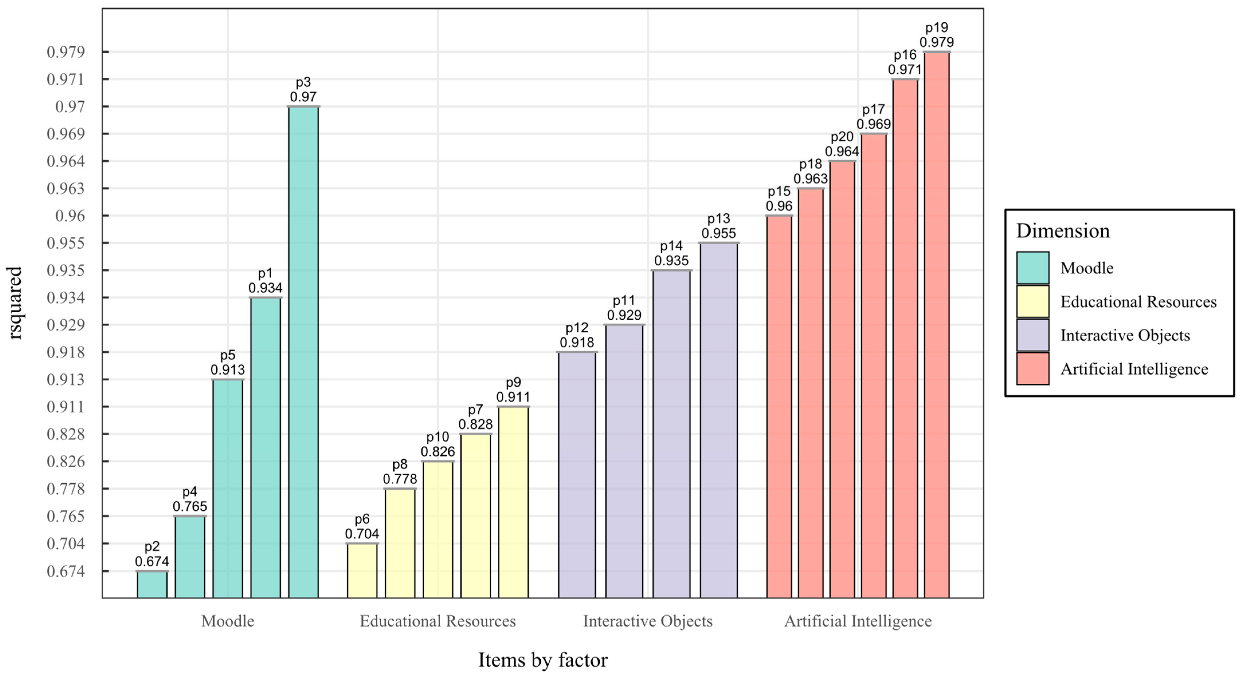 Applsci 14 06447 g006