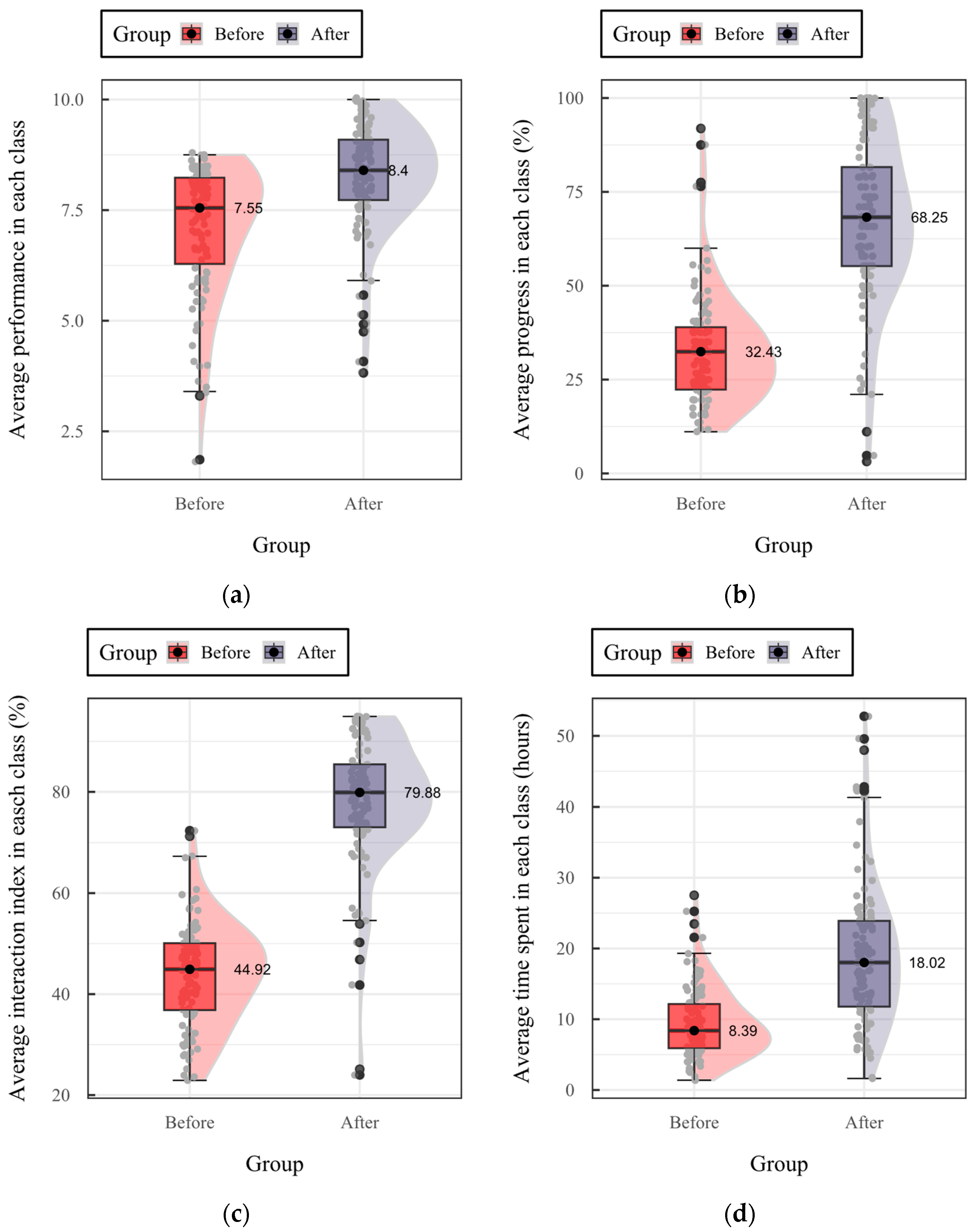 Applsci 14 06447 g009