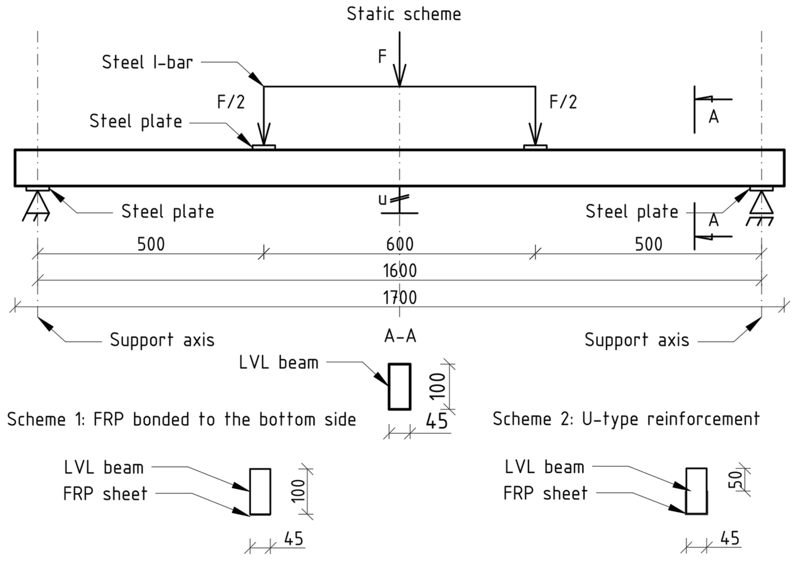 Applsci 14 06448 g001