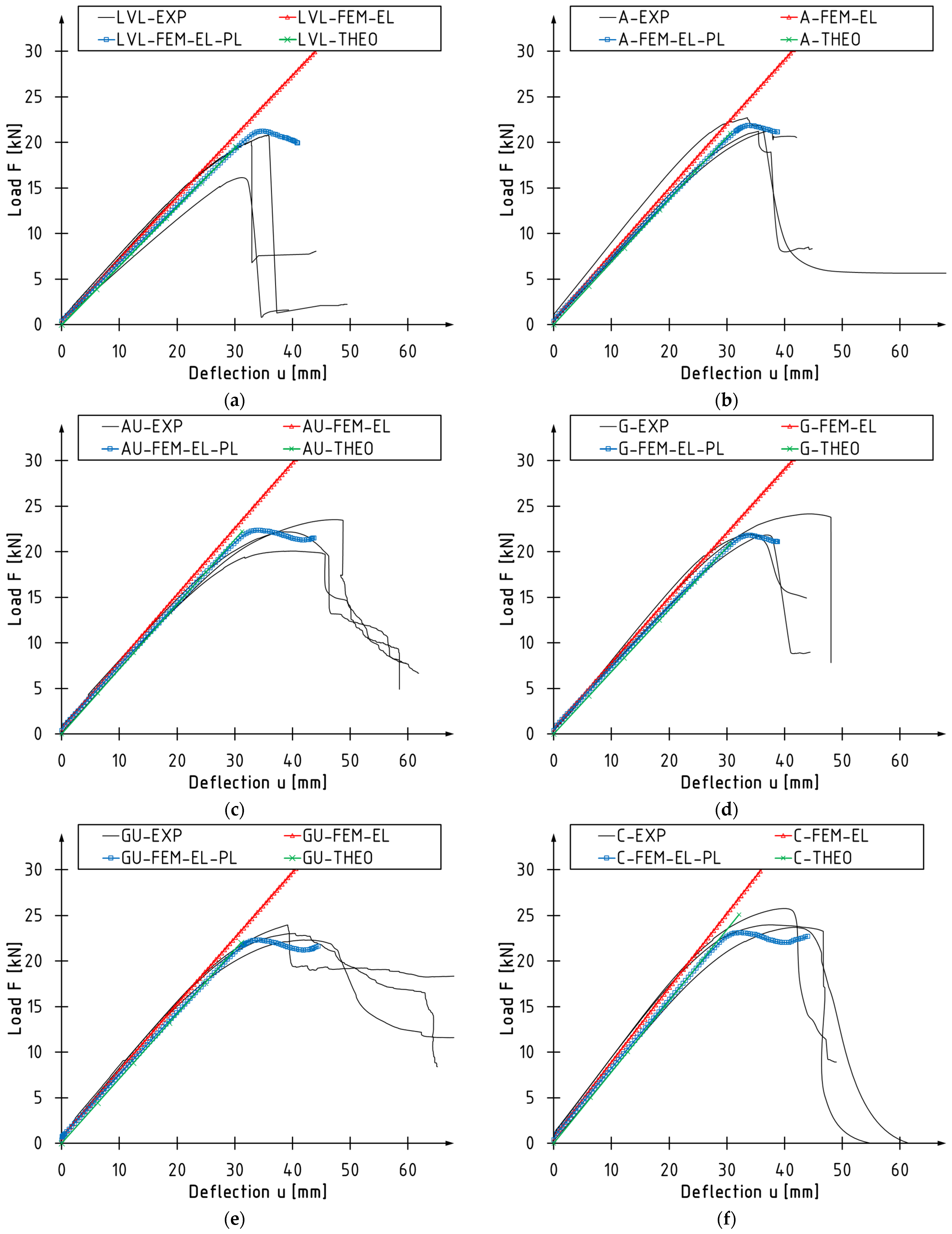 Applsci 14 06448 g004a