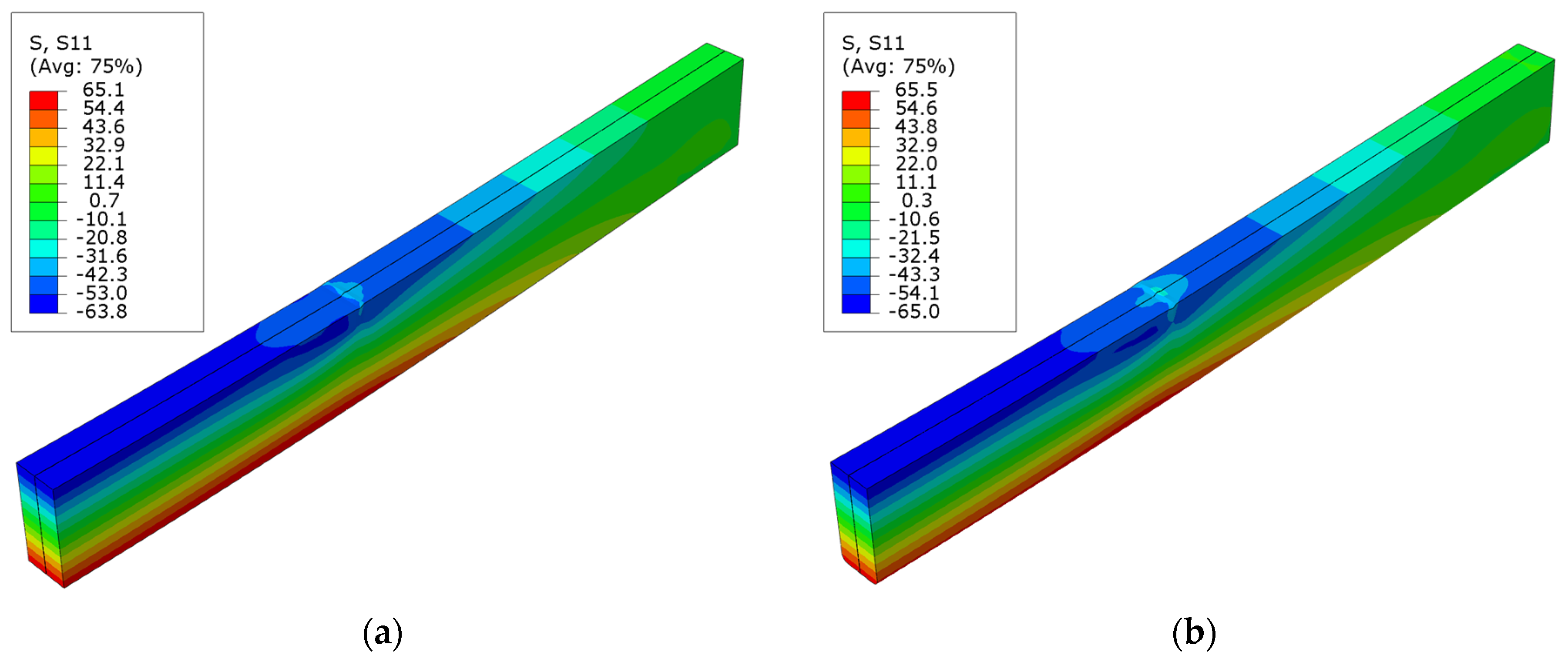 Applsci 14 06448 g006a